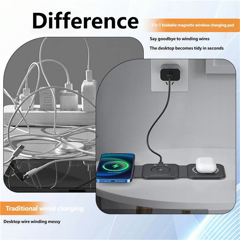 **Difference**

- **3 in 1 foldable magnetic wireless charging pad**
  - Say goodbye to winding wires
  - The desktop becomes tidy in seconds

- **Traditional wired charging**
  - Desktop wire winding messy