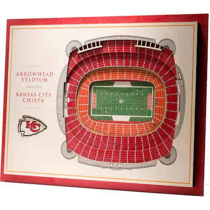 ARROWHEAD STADIUM
Home of the
KANSAS CITY CHIEFS
CHIEFS