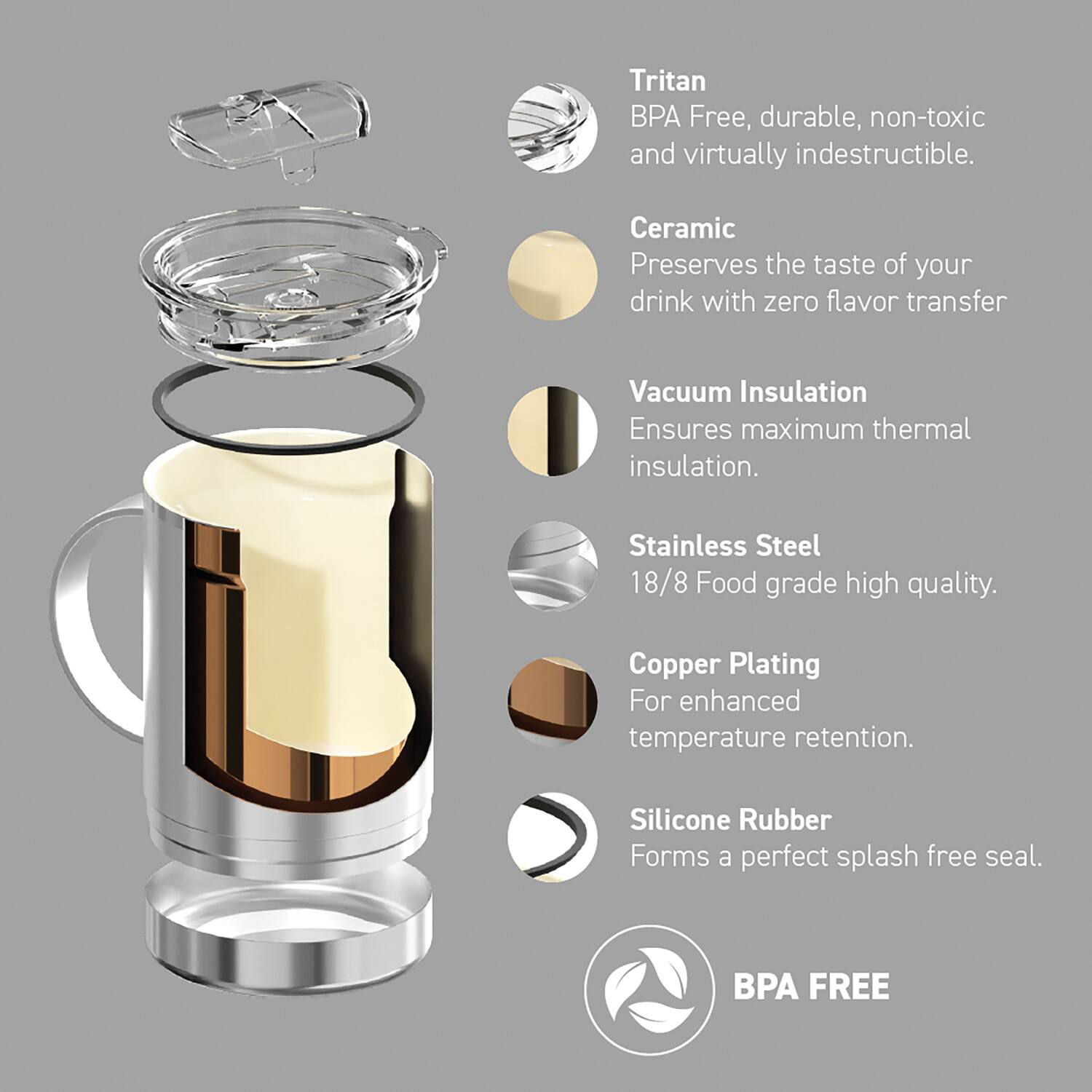 - Tritan: BPA Free, durable, non-toxic, and virtually indestructible.
- Ceramic: Preserves the taste of your drink with zero flavor transfer.
- Vacuum Insulation: Ensures maximum thermal insulation.
- Stainless Steel: 18/8 Food grade high quality.
- Copper Plating: For enhanced temperature retention.
- Silicone Rubber: Forms a perfect splash-free seal.
- BPA FREE