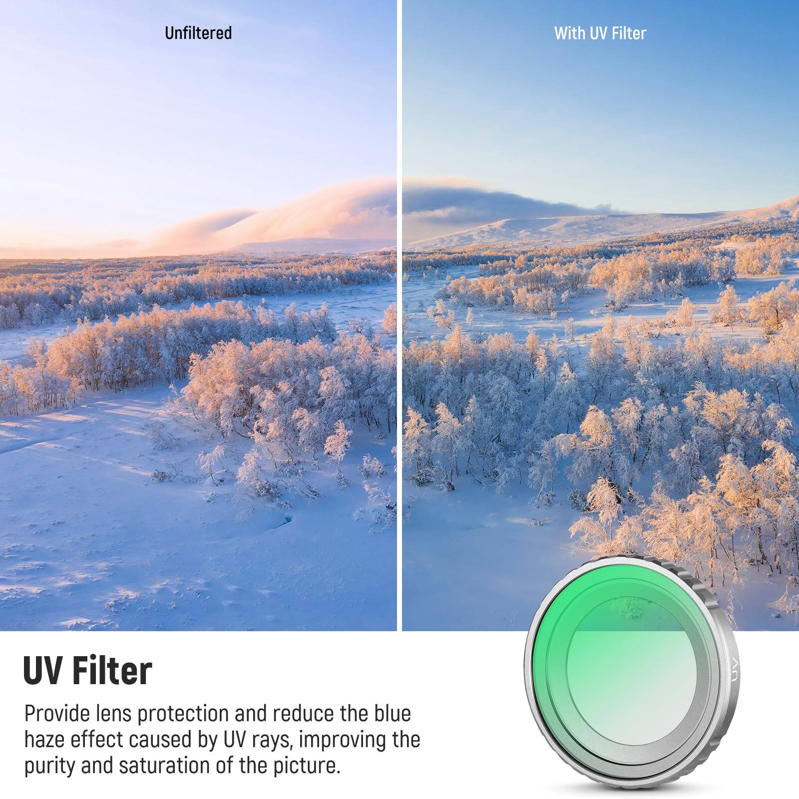 Unfiltered With UV Filter

UV Filter

Provide lens protection and reduce the blue haze effect caused by UV rays, improving the purity and saturation of the picture.