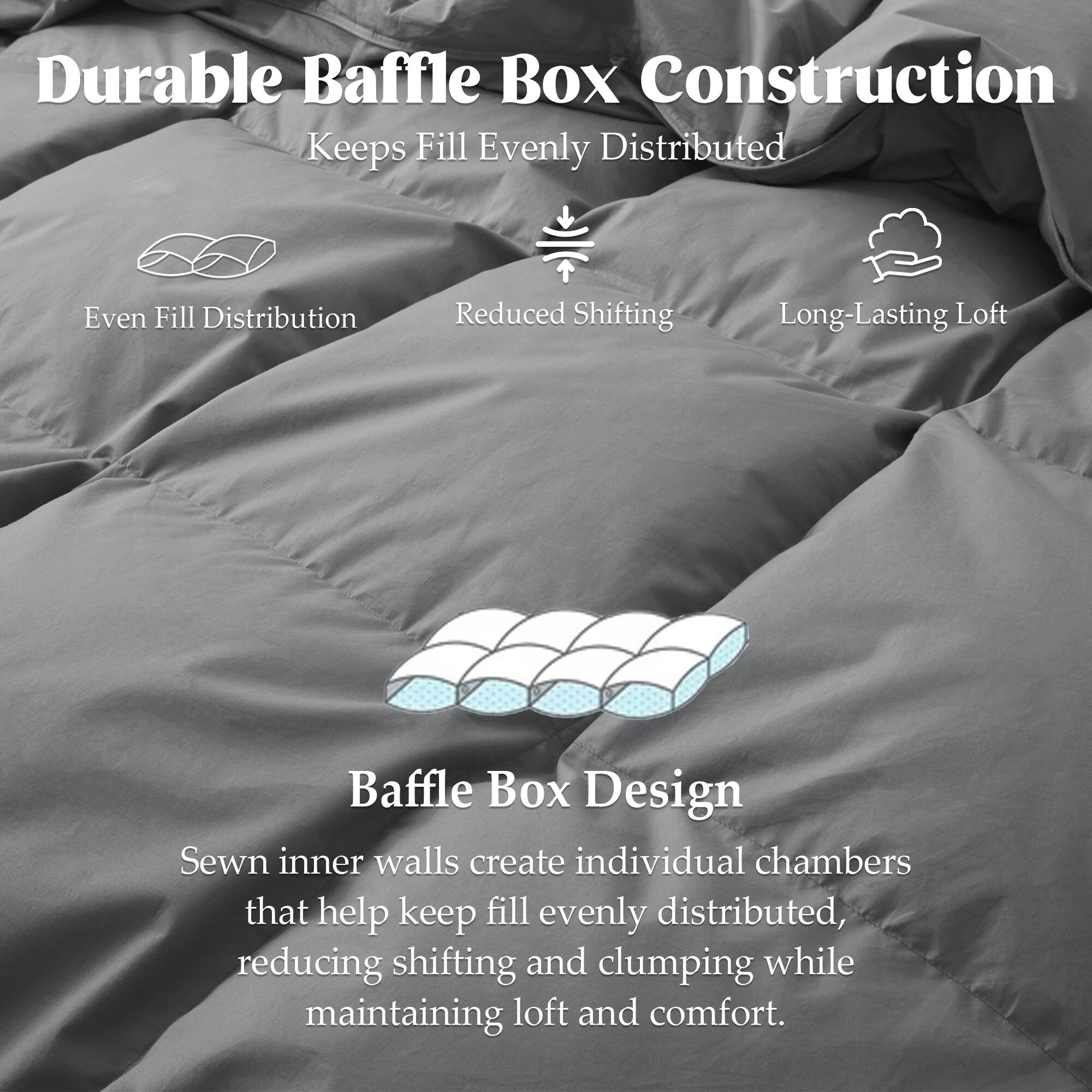 Durable Baffle Box Construction Keeps Fill Evenly Distributed

Even Fill Distribution
Reduced Shifting
Long-Lasting Loft

Baffle Box Design
Sewn inner walls create individual chambers that help keep fill evenly distributed, reducing shifting and clumping while maintaining loft and comfort.