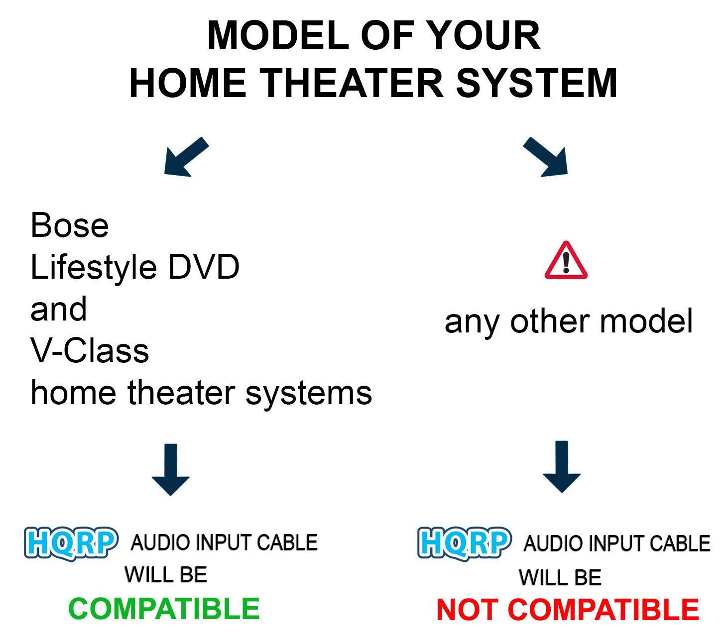 MODEL OF YOUR HOME THEATER SYSTEM

Bose Lifestyle DVD and V-Class home theater systems

HQRP AUDIO INPUT CABLE WILL BE COMPATIBLE

any other model

HQRP AUDIO INPUT CABLE WILL BE NOT COMPATIBLE