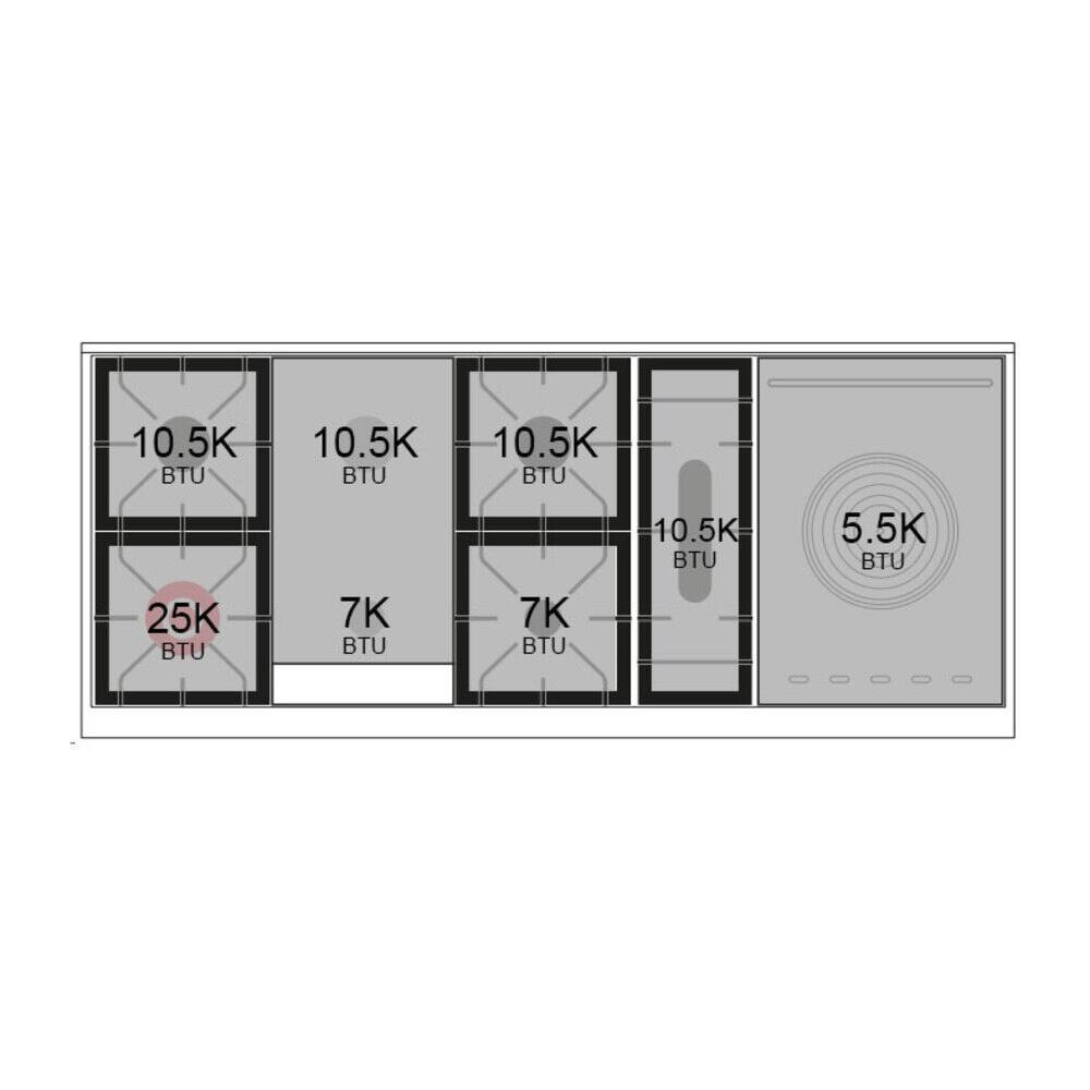 10.5K BTU  
10.5K BTU  
10.5K BTU  
10.5K BTU  
5.5K BTU  
25K BTU  
7K BTU  
7K BTU