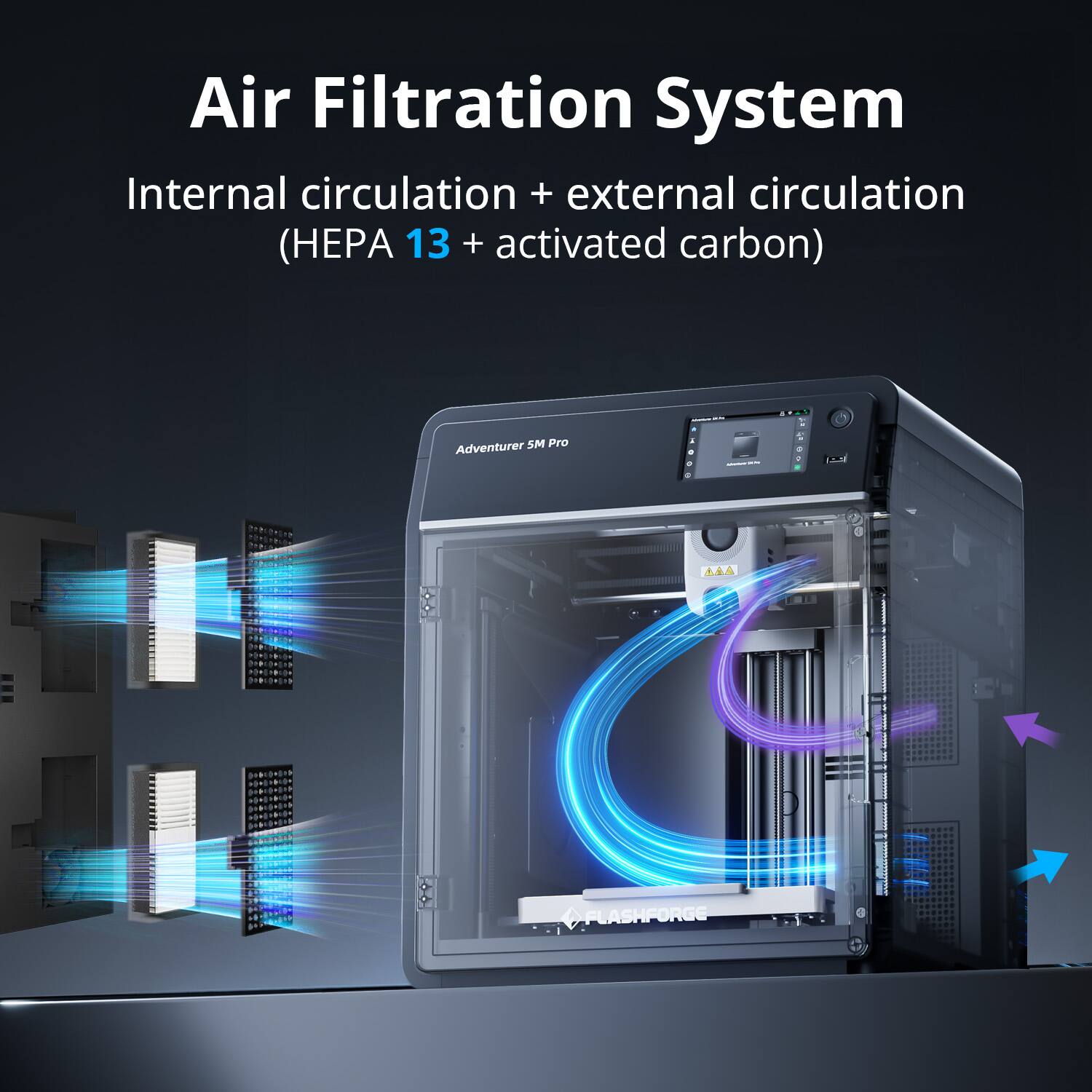 Air Filtration System  
Internal circulation + external circulation (HEPA 13 + activated carbon)  
SM Pro Adventurer i  
AAA FLASHFORGE