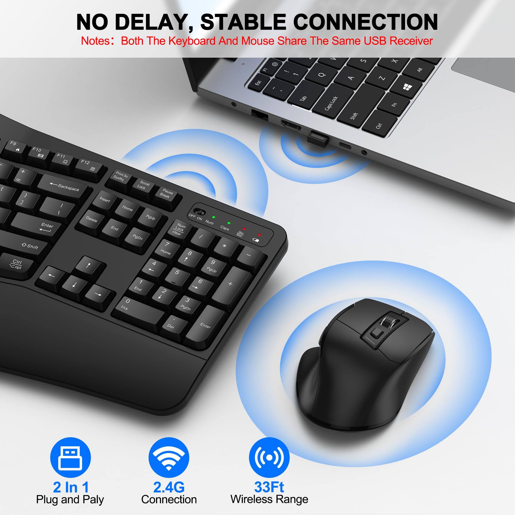 NO DELAY, STABLE CONNECTION  
Notes: Both The Keyboard And Mouse Share The Same USB Receiver  

2 In 1  
Plug and Play  

2.4G  
Connection  

33Ft  
Wireless Range
