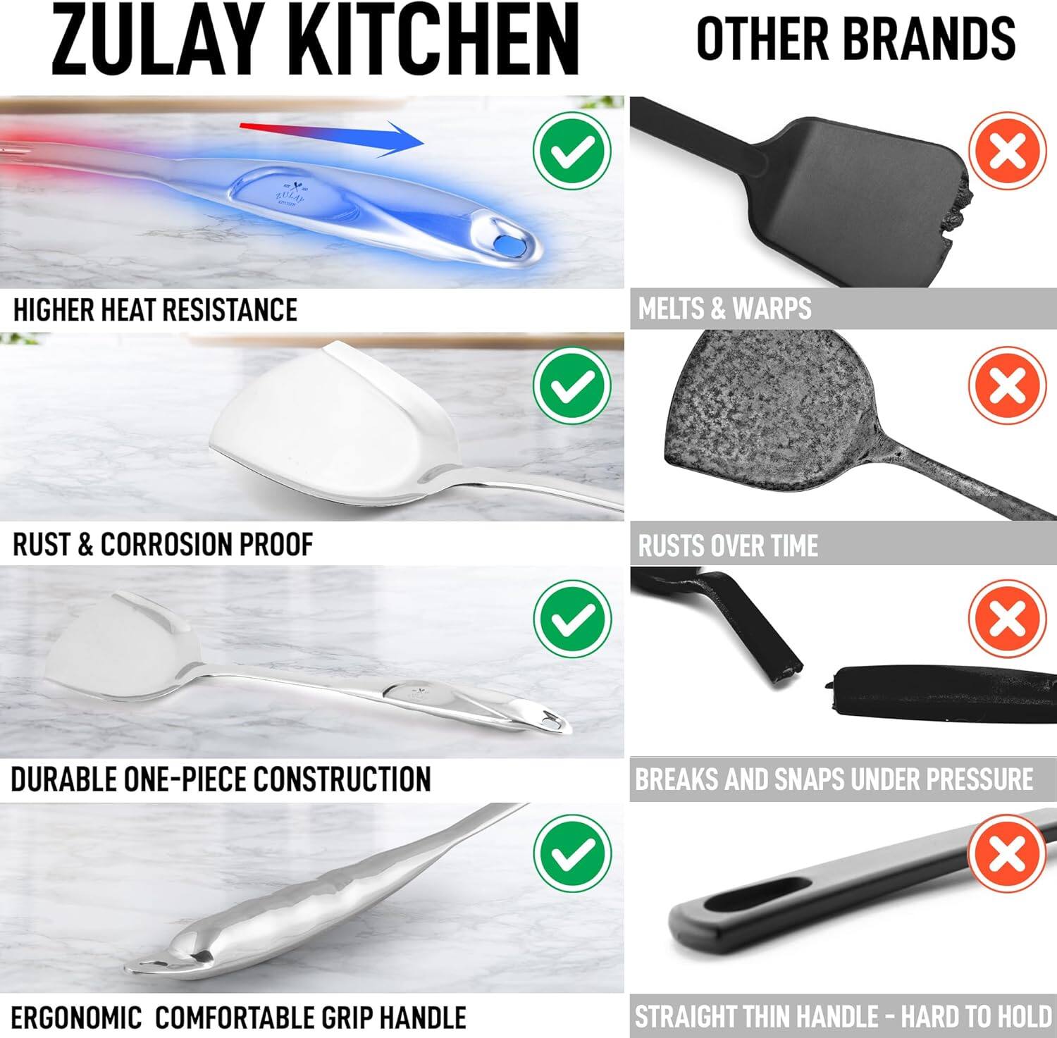 ZULAY KITCHEN

- HIGHER HEAT RESISTANCE
- RUST & CORROSION PROOF
- DURABLE ONE-PIECE CONSTRUCTION
- ERGONOMIC COMFORTABLE GRIP HANDLE

OTHER BRANDS

- MELTS & WARPS
- RUSTS OVER TIME
- BREAKS AND SNAPS UNDER PRESSURE
- STRAIGHT THIN HANDLE - HARD TO HOLD