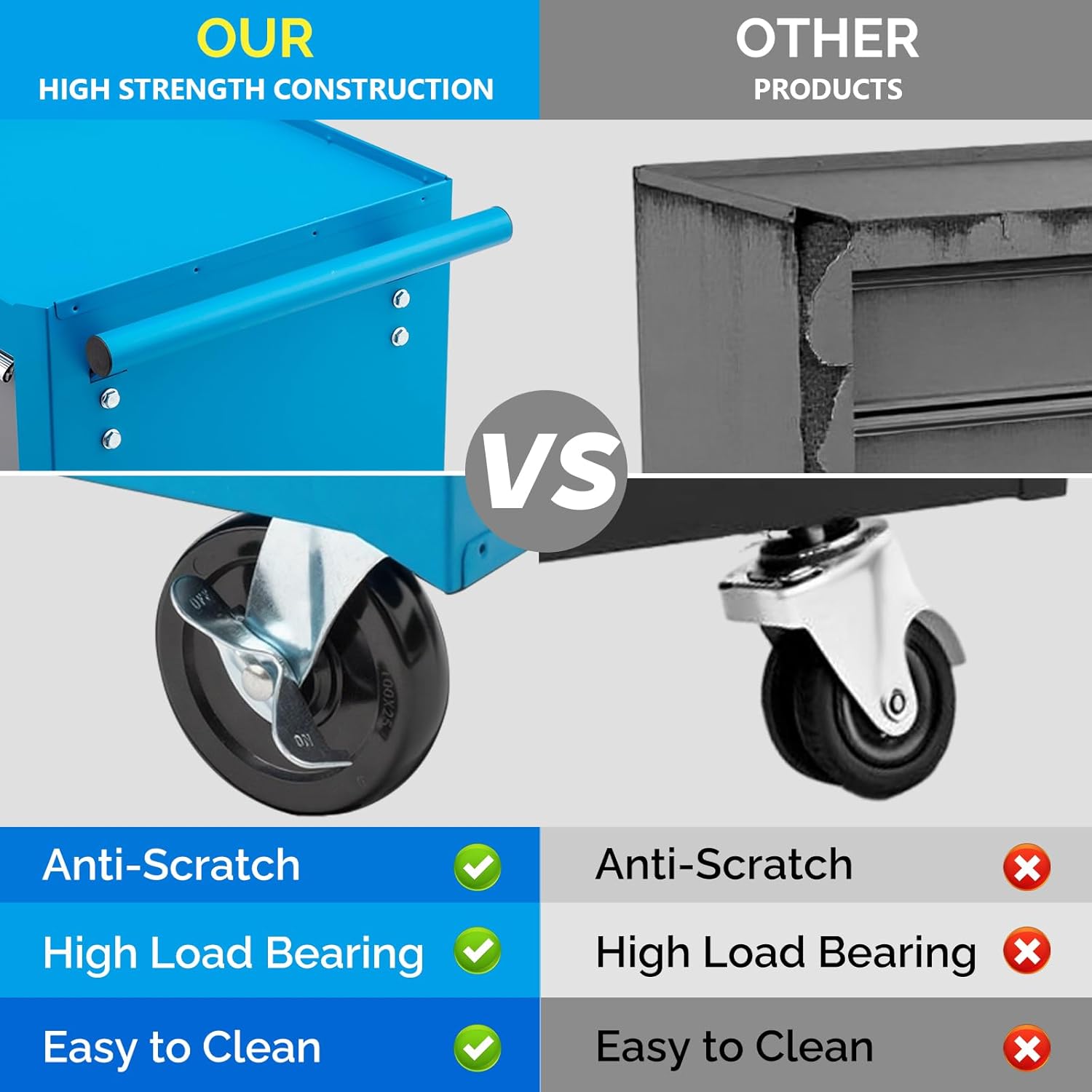 OUR  
HIGH STRENGTH CONSTRUCTION

VS

OTHER PRODUCTS

Anti-Scratch  
✔️

High Load Bearing  
✔️

Easy to Clean  
✔️

Anti-Scratch  
❌

High Load Bearing  
❌

Easy to Clean  
❌