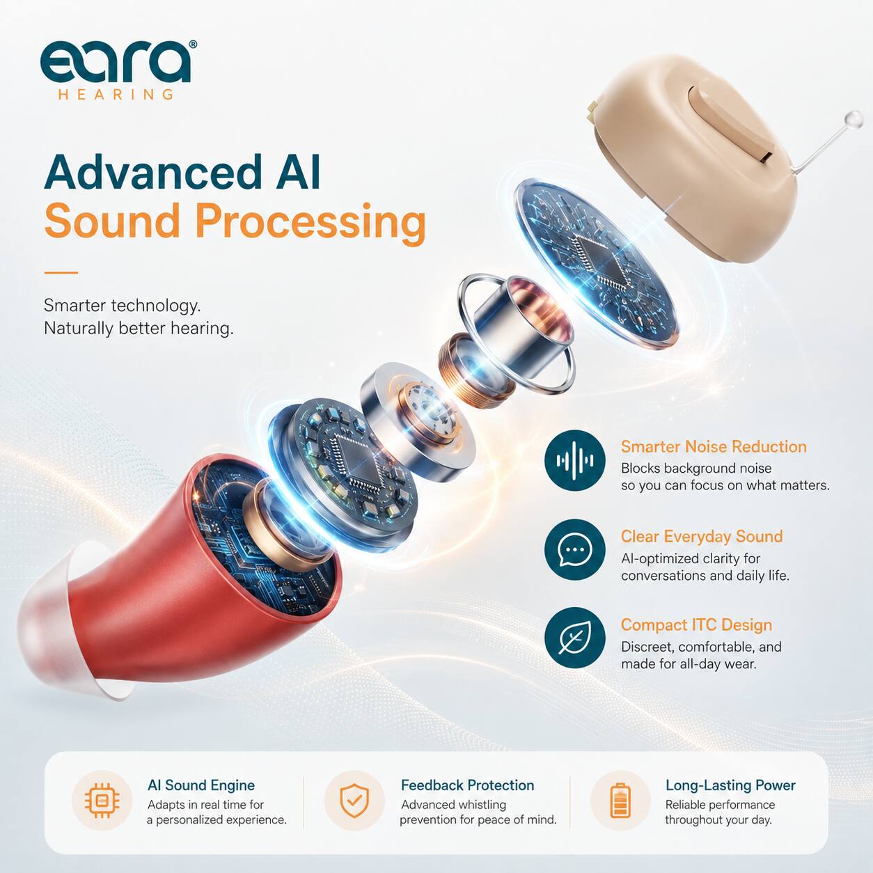 eara® HEARING

Advanced AI Sound Processing

Smarter technology. Naturally better hearing.

- Smarter Noise Reduction
  Blocks background noise so you can focus on what matters.

- Clear Everyday Sound
  AI-optimized clarity for conversations and daily life.

- Compact ITC Design
  Discreet, comfortable, and made for all-day wear.

- AI Sound Engine
  Adapts in real time for a personalized experience.

- Feedback Protection
  Advanced whistling prevention for peace of mind.

- Long-Lasting Power
  Reliable performance throughout your day.