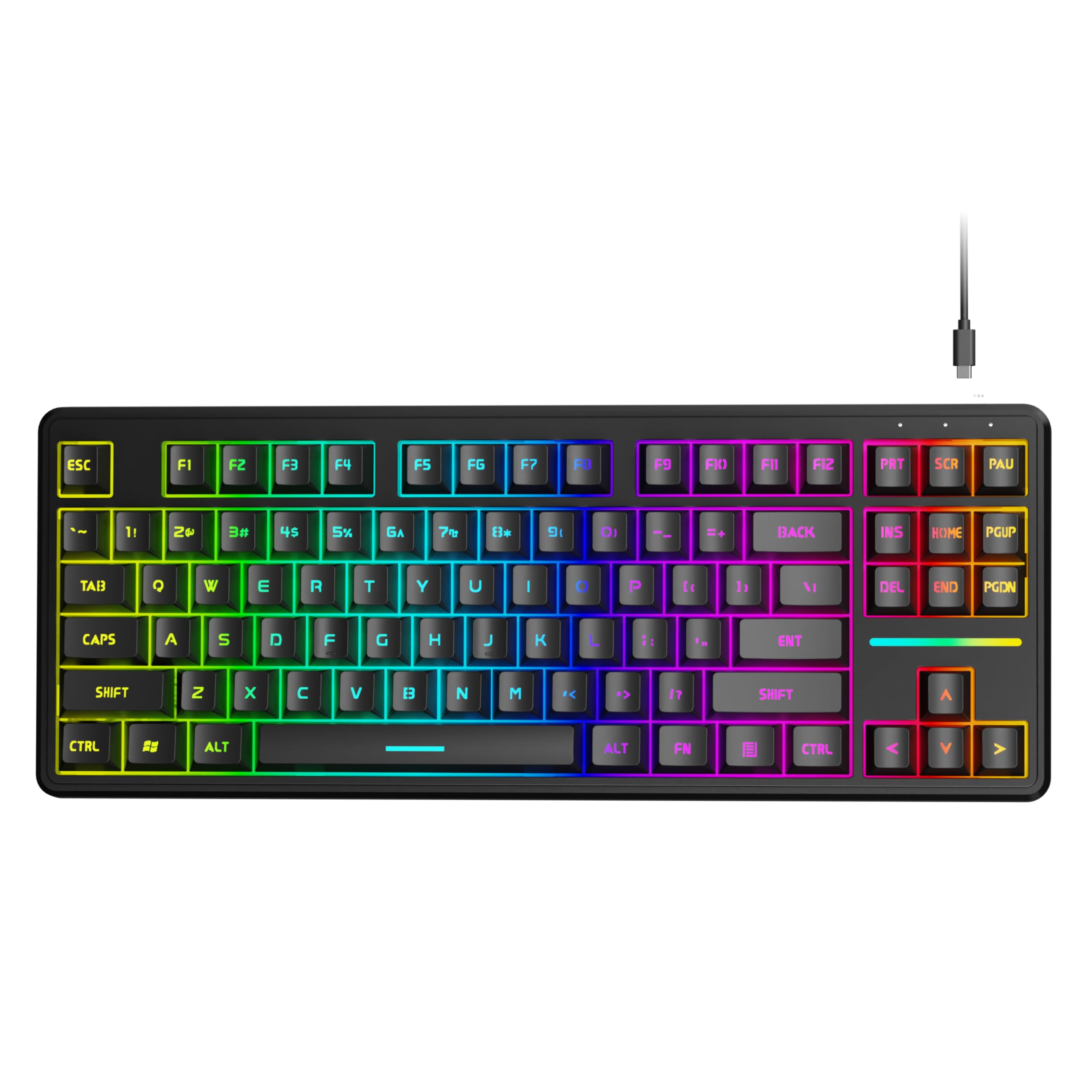 Sure, here is the corrected and grouped text from the image:

```
ESC F1 F2 F3 F4 F5 F6 F7 F8 F9 F10 F11 F12 PRT SCR PAU

TAB Q W E R T Y U I O P " 1 2 3 4 5 6 7 8 9 0 - = BACK INS HOME PGUP

CAPS A S D F G H J K L : ; " ' ENTER SHIFT Z X C V B N M , . / SHIFT

CTRL FN ALT
```