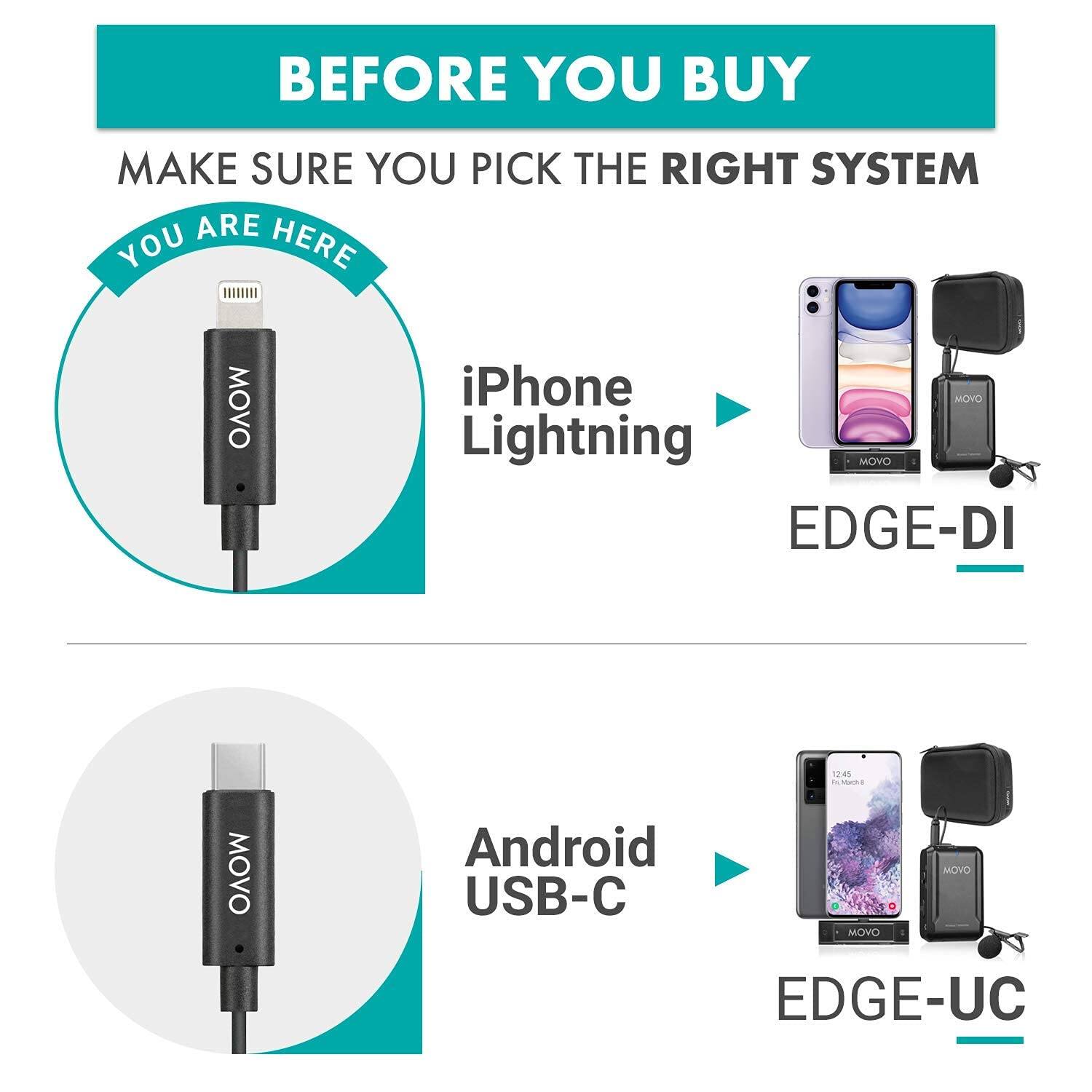 Before You Buy  
Make Sure You Pick the Right System  

You Are Here  
iPhone Lightning  

EDGE-DI  

Android USB-C  

EDGE-UC