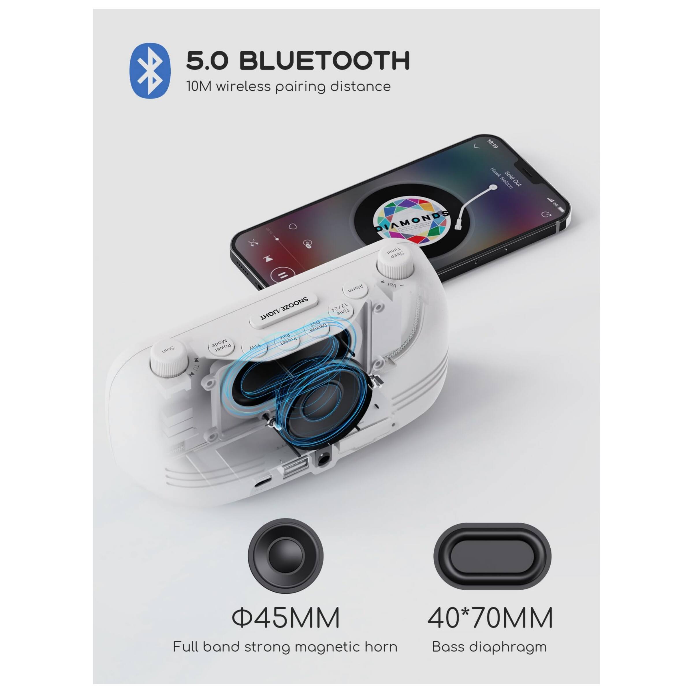 5.0 BLUETOOTH  
10M wireless pairing distance  

Φ45MM  
Full band strong magnetic horn  

40*70MM  
Bass diaphragm