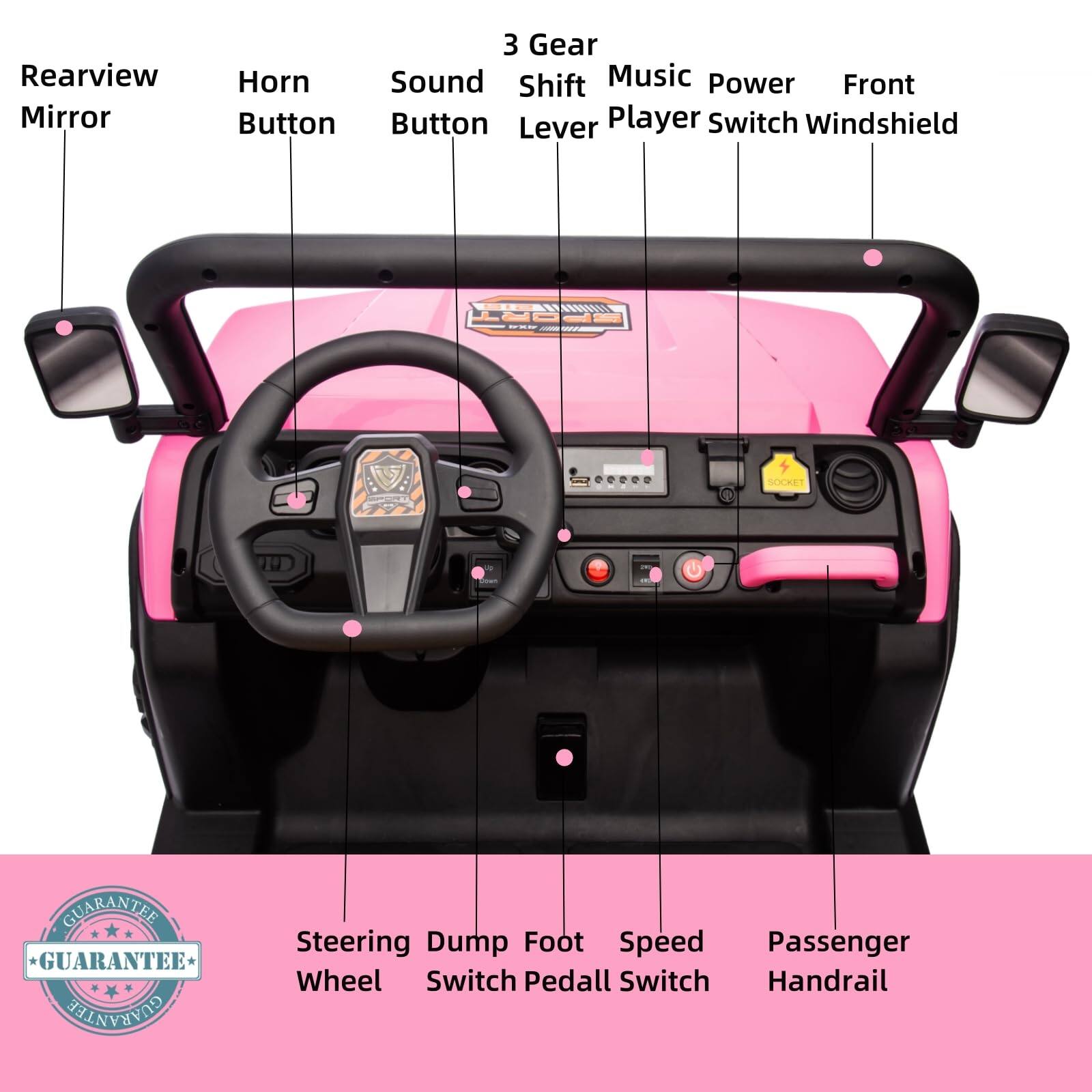 - Rearview Mirror
- Horn Button
- Sound Button
- 3 Gear Shift Lever
- Music Player
- Power Switch
- Front Windshield
- Steering Wheel
- Dump Switch
- Foot Pedall
- Speed Switch
- Passenger Handrail
- *GUARANTEE*
