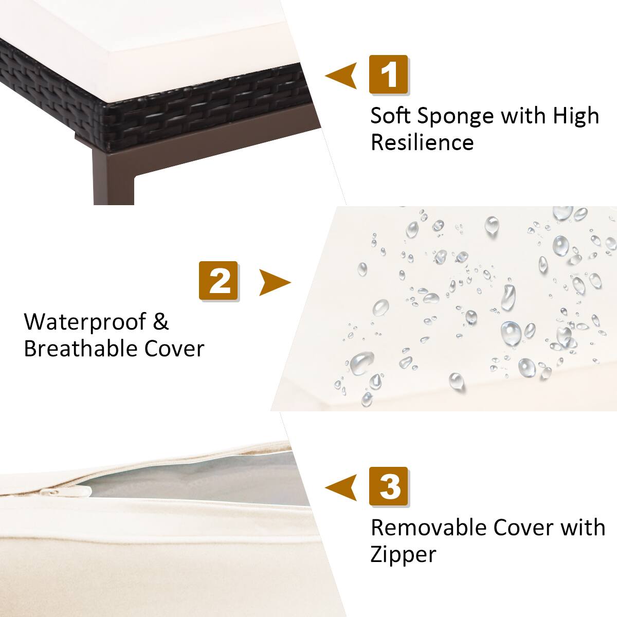 1 Soft Sponge with High Resilience
2 Waterproof & Breathable Cover
3 Removable Cover with Zipper