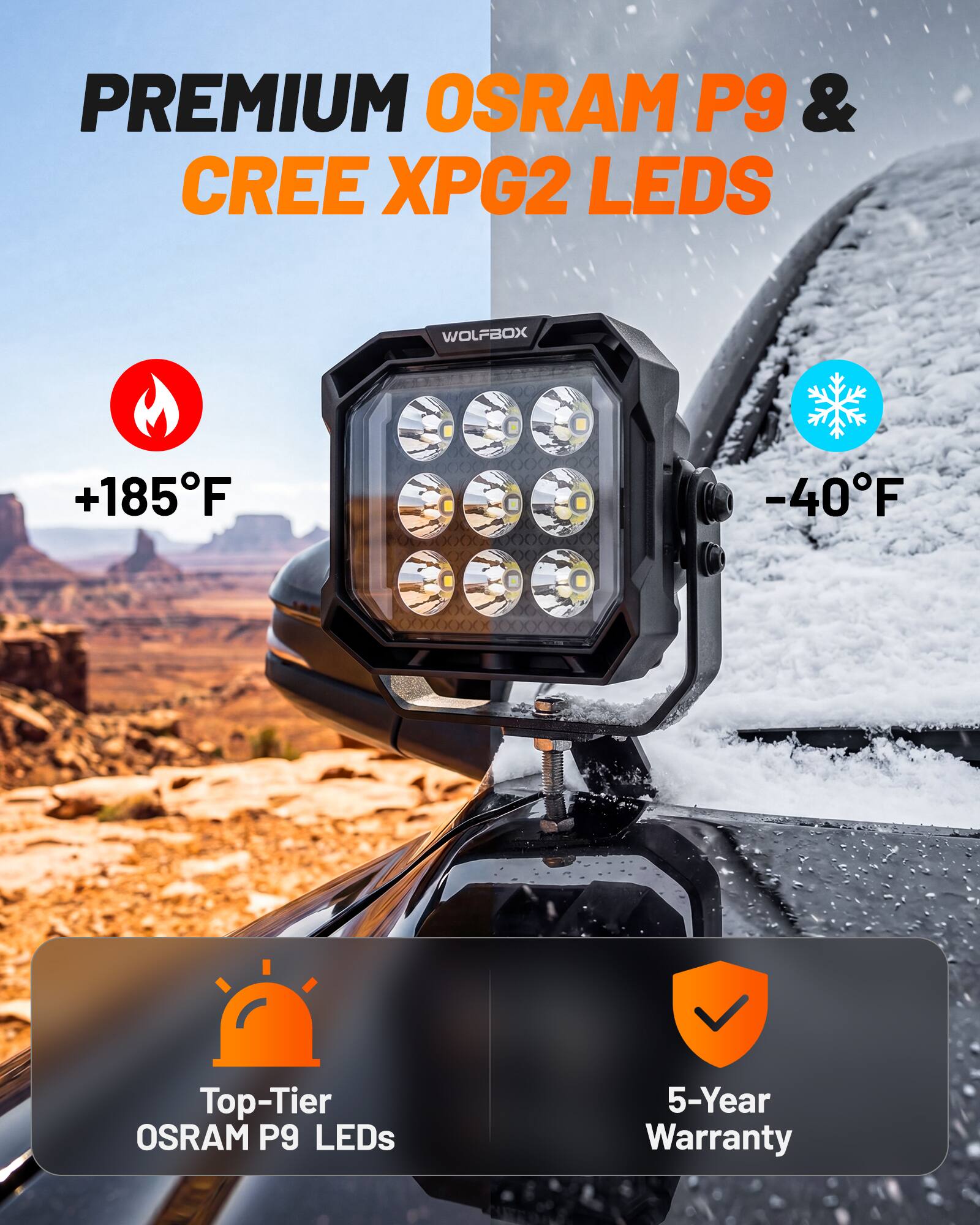 PREMIUM OSRAM P9 & CREE XPG2 LEDs  
WOLFBOX  
+185°F -40°F  
Top-Tier OSRAM P9 LEDs  
5-Year Warranty