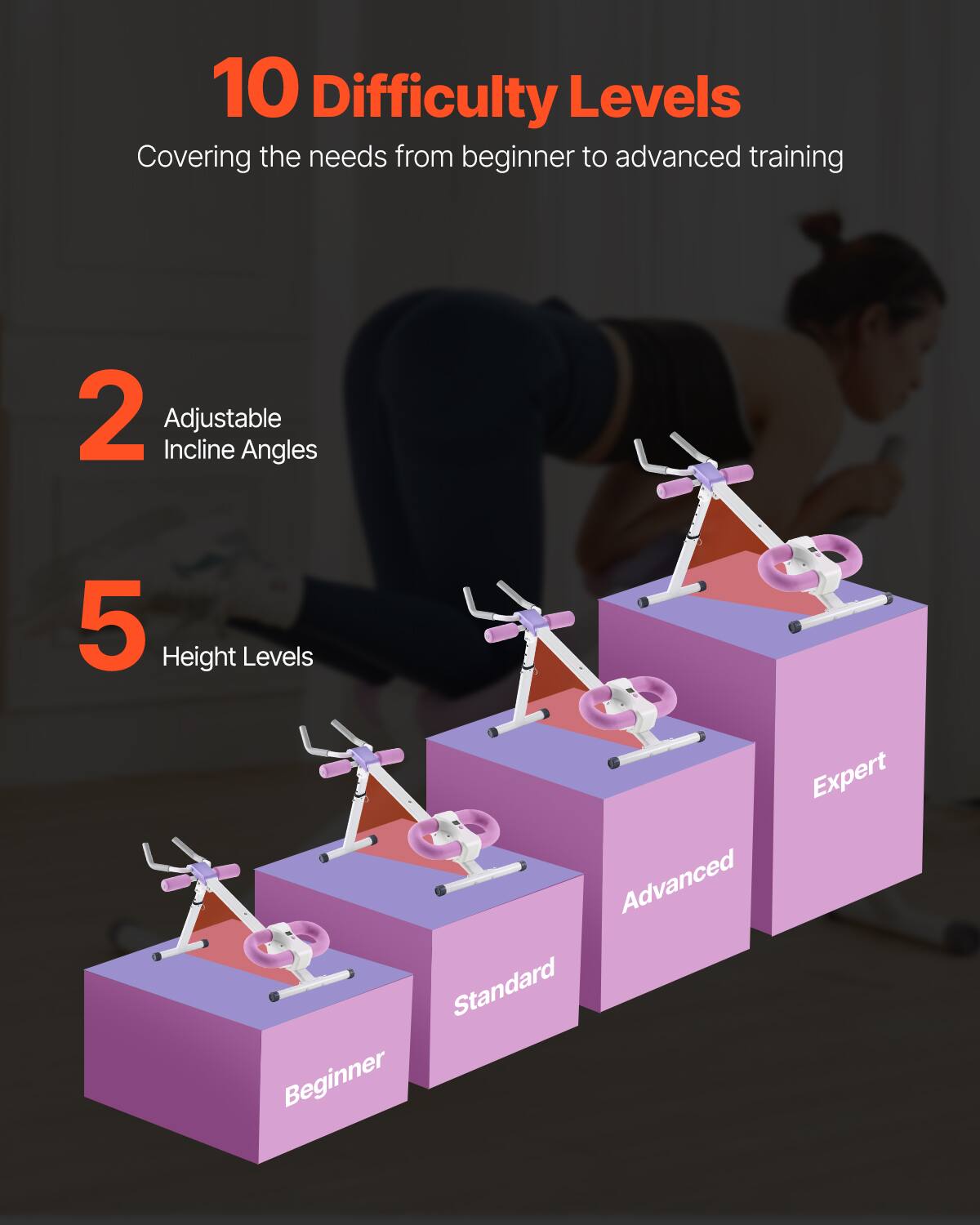 10 Difficulty Levels  
Covering the needs from beginner to advanced training  

2 Adjustable Incline Angles  

5 Height Levels  

Beginner  
Standard  
Advanced  
Expert