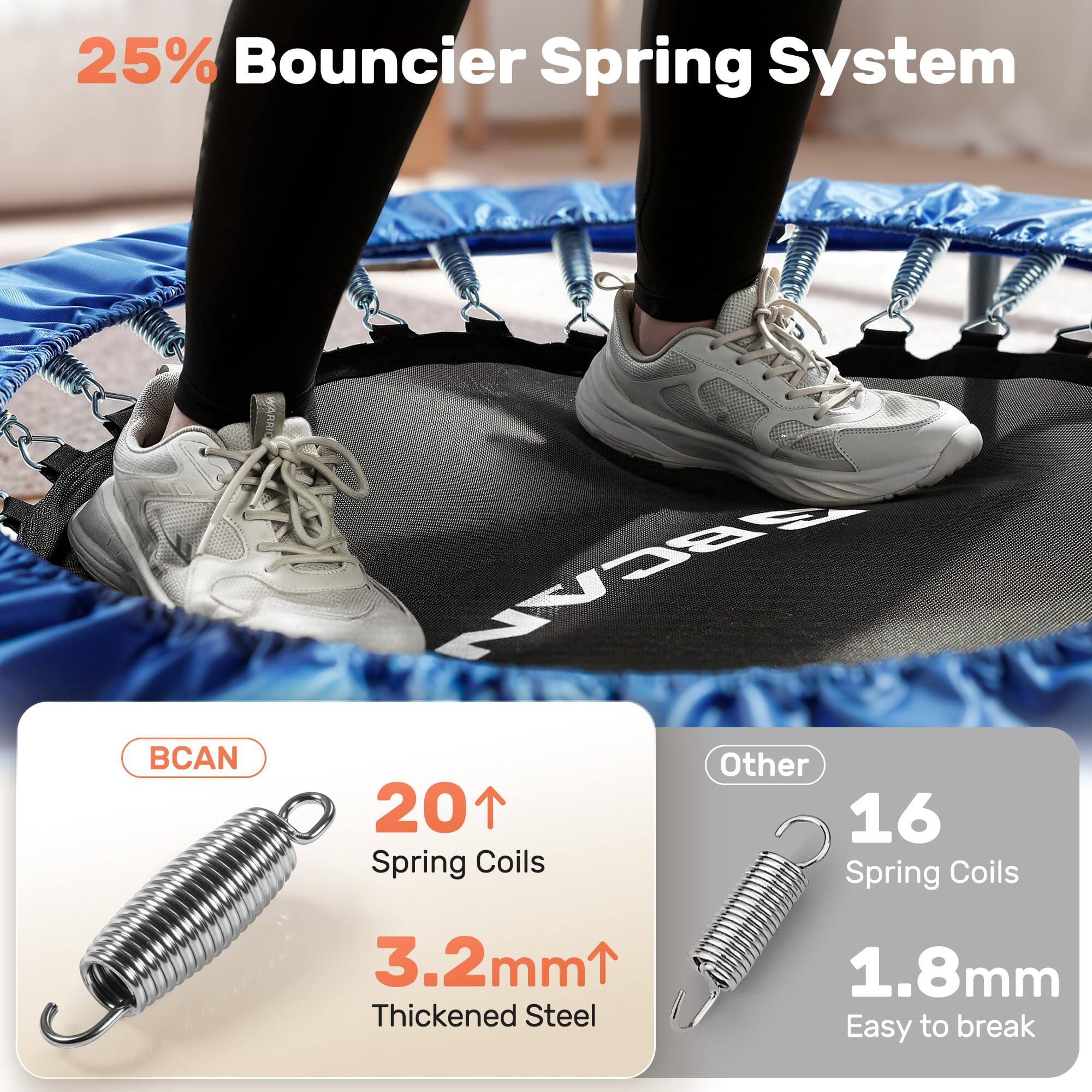 25% Bouncier Spring System

BCAN
- 20 Spring Coils
- 3.2mm Thickened Steel

Other
- 16 Spring Coils
- 1.8mm Easy to break