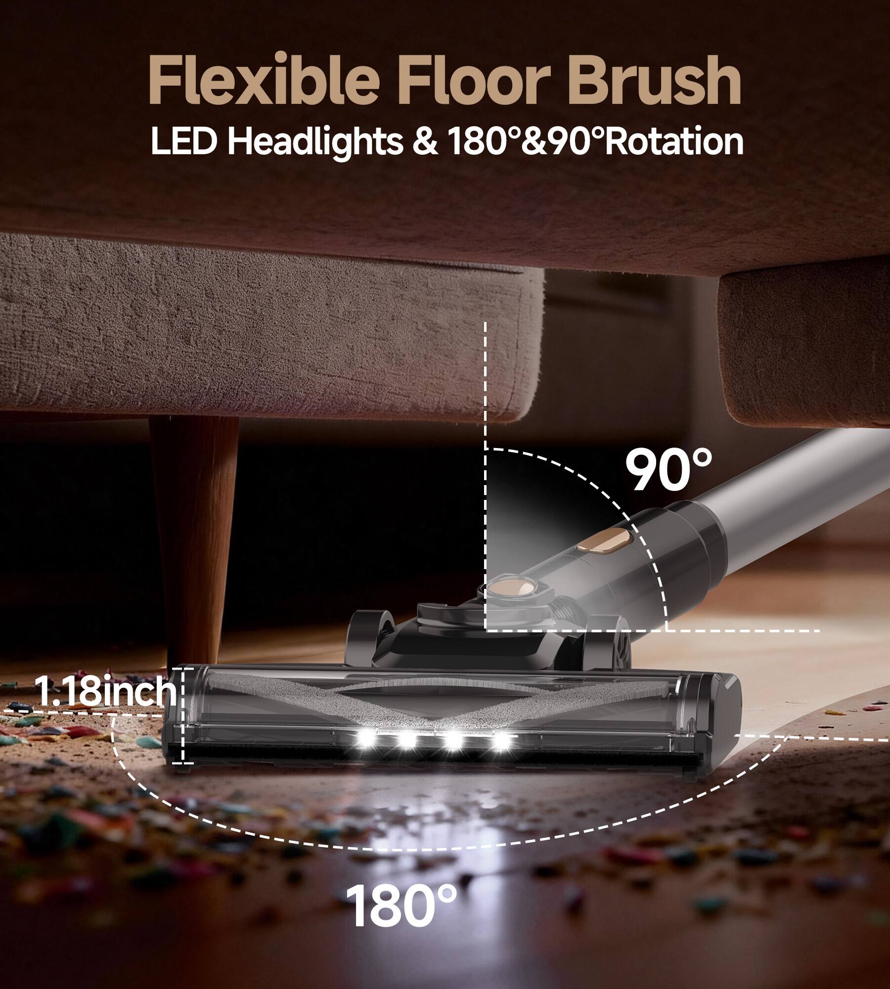 Flexible Floor Brush  
LED Headlights & 180° & 90° Rotation  
1.18 inch