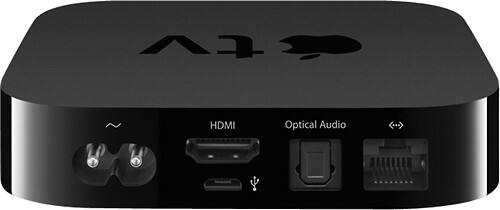 Back Standard. Apple® - TV®.