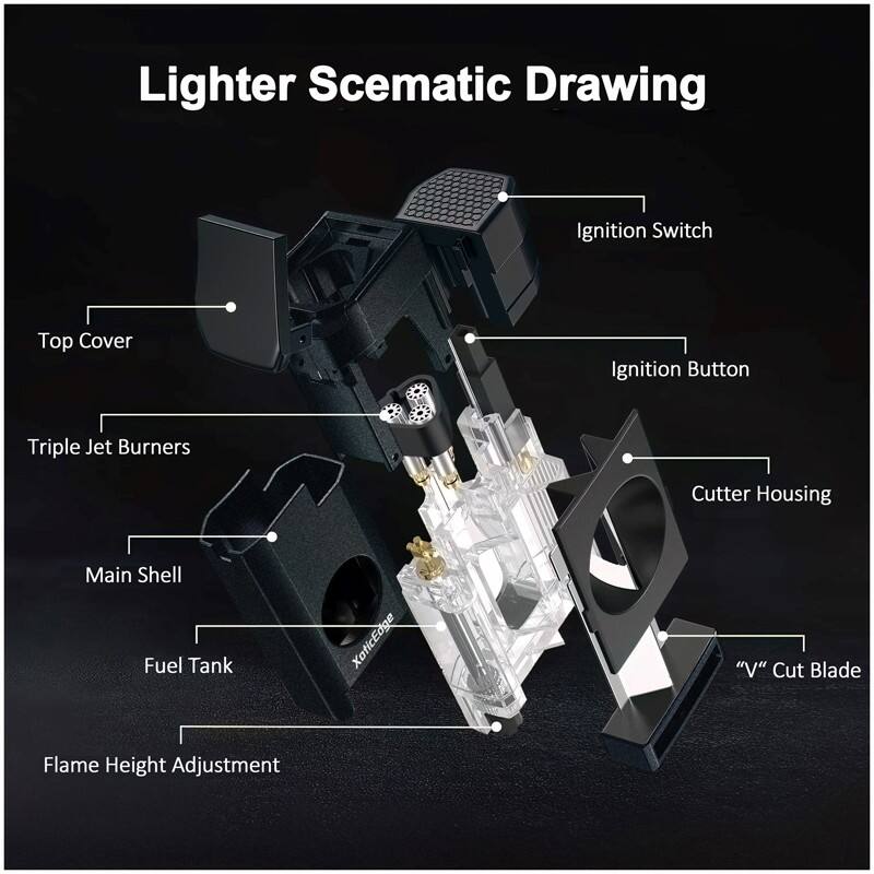 Lighter Schematic Drawing  
- Ignition Switch  
- Top Cover  
- Ignition Button  
- Triple Jet Burners  
- Cutter Housing  
- Main Shell  
- Fuel Tank  
- Flame Height Adjustment  
- "V" Cut Blade