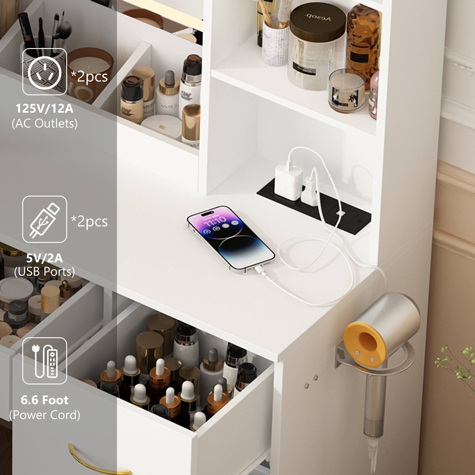 Aesop *2pcs 125V/12A (AC Outlets)  
ERAC *2pcs 11:10 5V/2A (USB Ports)  
6.6 Foot (Power Cord)