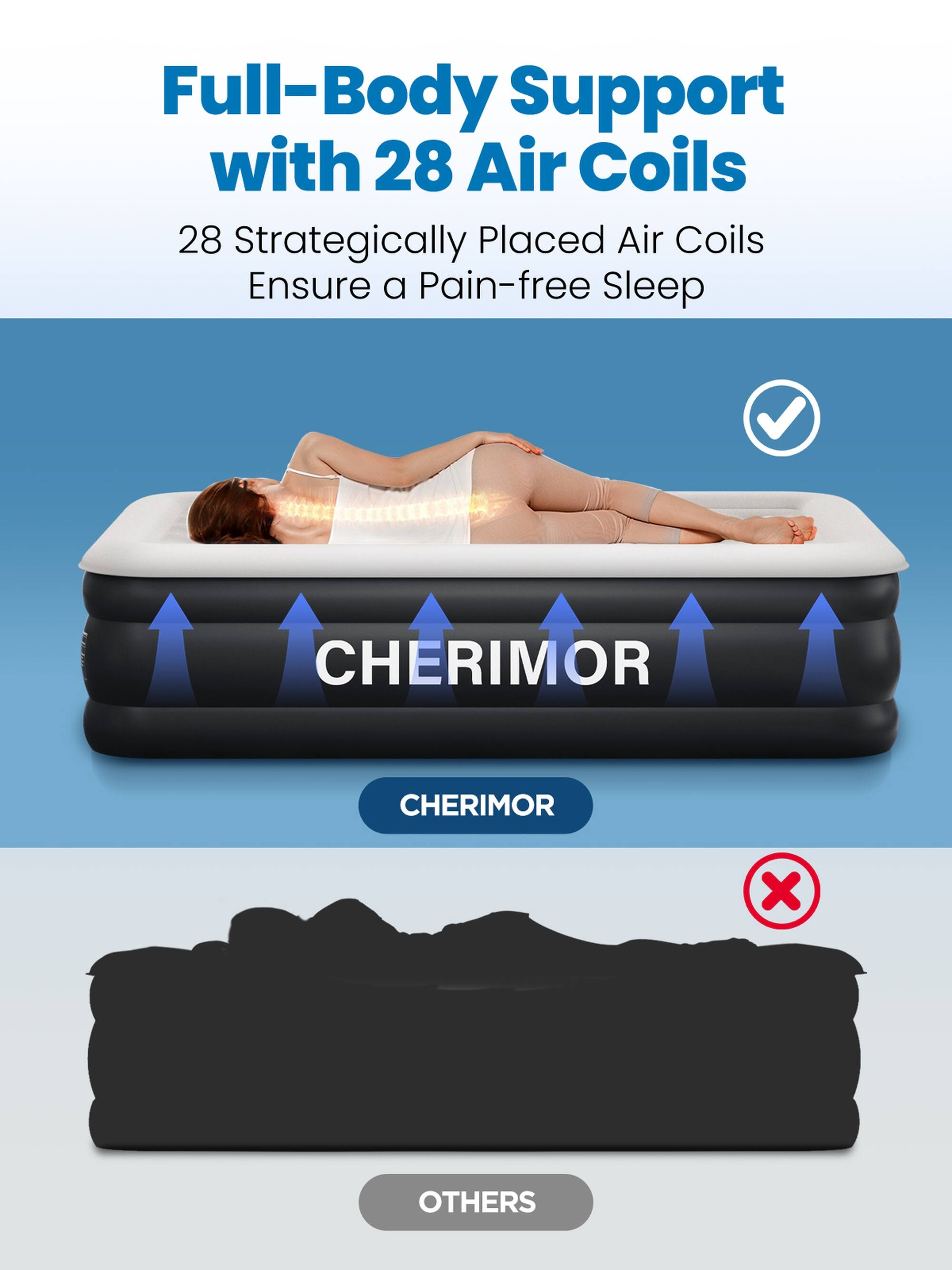 Full-Body Support with 28 Air Coils  
28 Strategically Placed Air Coils Ensure a Pain-free Sleep  

CHERIMOR  
CHERIMOR  

OTHERS