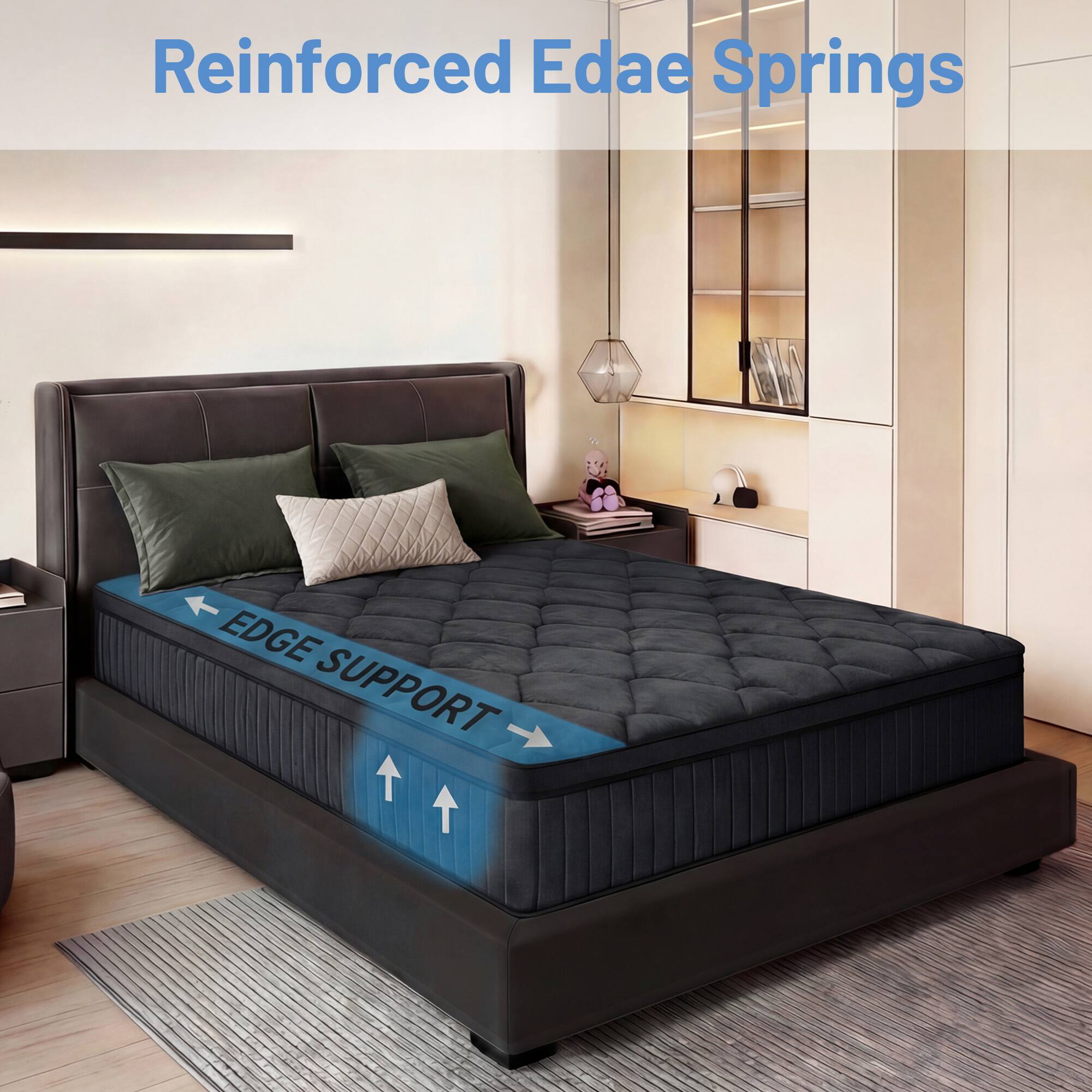 Reinforced Edae Springs

EDGE SUPPORT