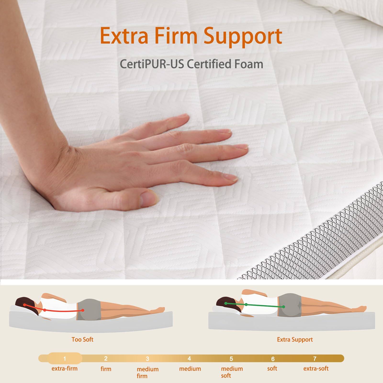 Extra Firm Support  
CertiPUR-US Certified Foam  

Too Soft  
1 extra-firm  
2 firm  
3 medium firm  
4 medium  
5 medium soft  
6 soft  
7 extra-soft  

Extra Support