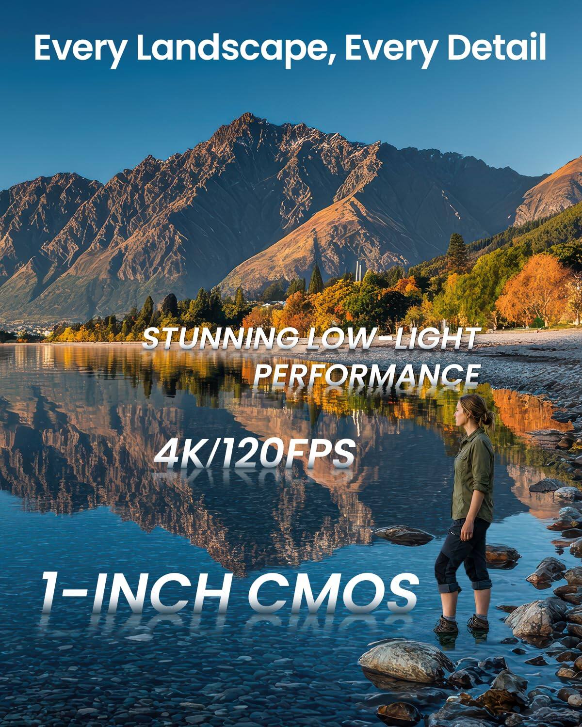 Every Landscape, Every Detail  
STUNNING LOW-LIGHT PERFORMANCE  
4K/120FPS  
1-INCH CMOS