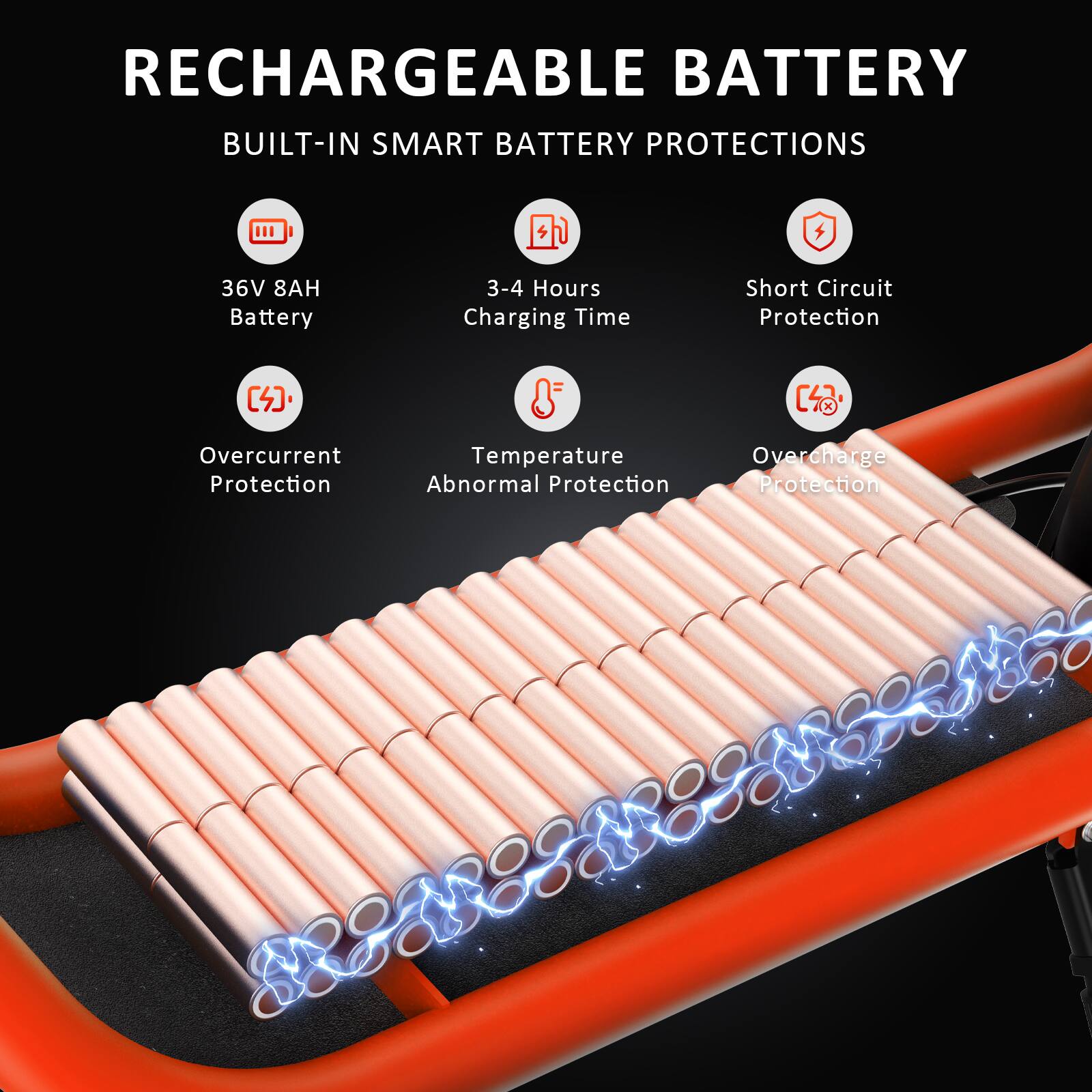 RECHARGEABLE BATTERY  
BUILT-IN SMART BATTERY PROTECTIONS  

- 36V 8AH Battery  
- 3-4 Hours Charging Time  
- Short Circuit Protection  
- Overcurrent Protection  
- Temperature Abnormal Protection  
- Overcharge Protection