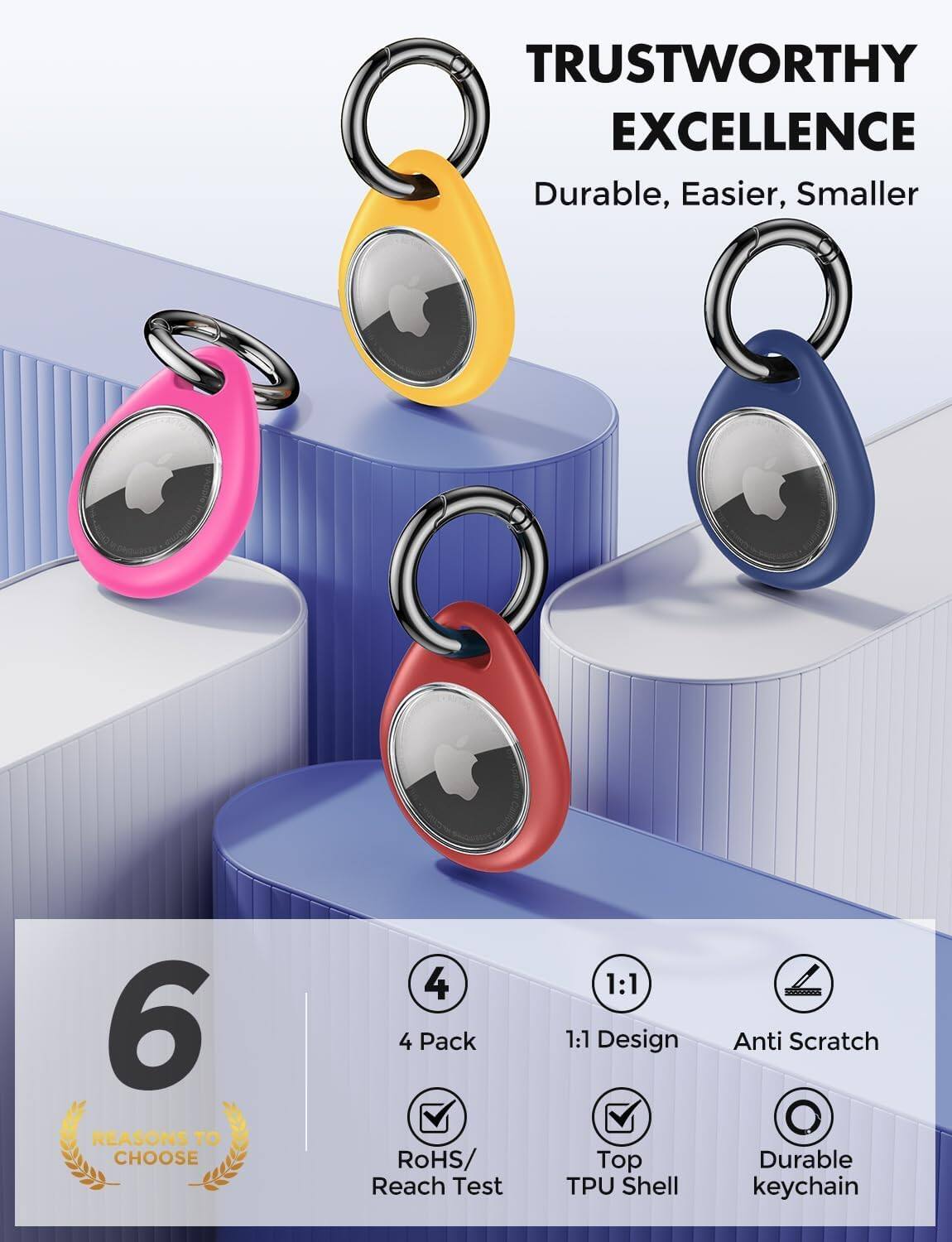 TRUSTWORTHY EXCELLENCE  
Durable, Easier, Smaller

6 REASONS TO CHOOSE

4 Pack  
RoHS/Reach Test  
1:1 Design  
Top TPU Shell  
Anti Scratch  
Durable keychain