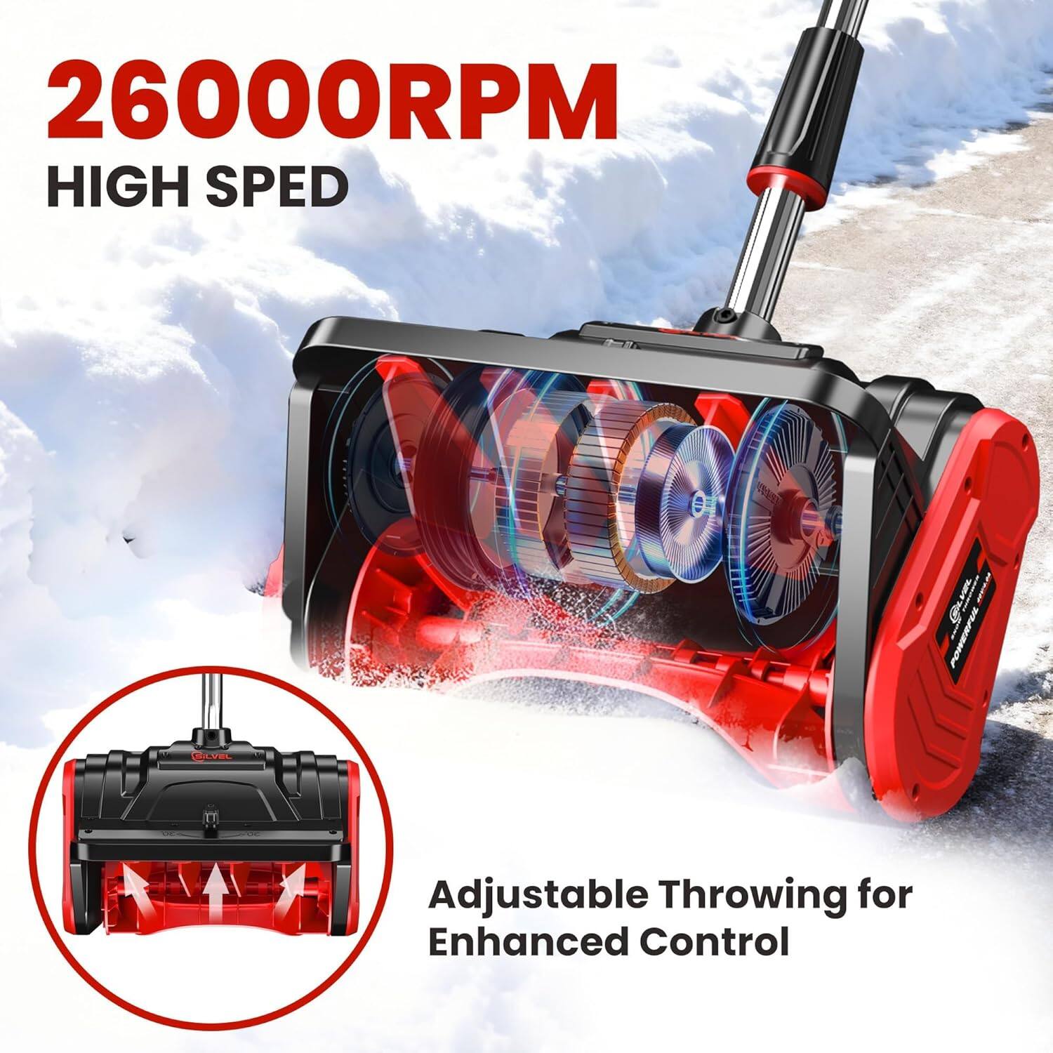 26000RPM  
HIGH SPEED  

Adjustable Throwing for Enhanced Control