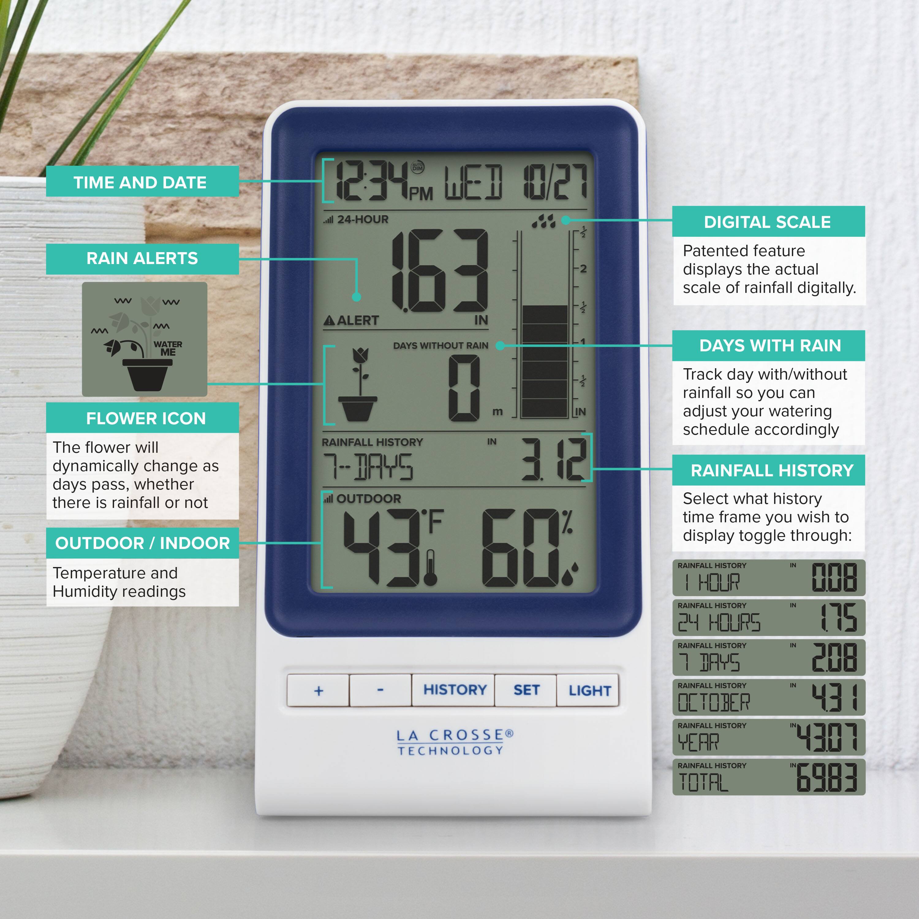 TIME AND DATE  
RAIN ALERTS  
WATER ME  
234 PM WED 10/27  
24-HOUR  

DIGITAL SCALE  
Patented feature displays the actual scale of rainfall digitally.  

FLOWER ICON  
The flower will dynamically change as days pass, whether there is rainfall or not.  

OUTDOOR / INDOOR  
Temperature and Humidity readings  

DAYS WITH RAIN  
Track day with/without rainfall so you can adjust your watering schedule accordingly.  

RAINFALL HISTORY  
Select what history time frame you wish to display toggle through:  
- RAINFALL HISTORY - 1 HOUR: 0.08  
- RAINFALL HISTORY - 24 HOURS: 1.75  
- RAINFALL HISTORY - 7 DAYS: 2.08  
- RAINFALL HISTORY - OCTOBER: 43.1  
- RAINFALL HISTORY - YEAR: 4307  
- RAINFALL HISTORY - TOTAL: 6983
