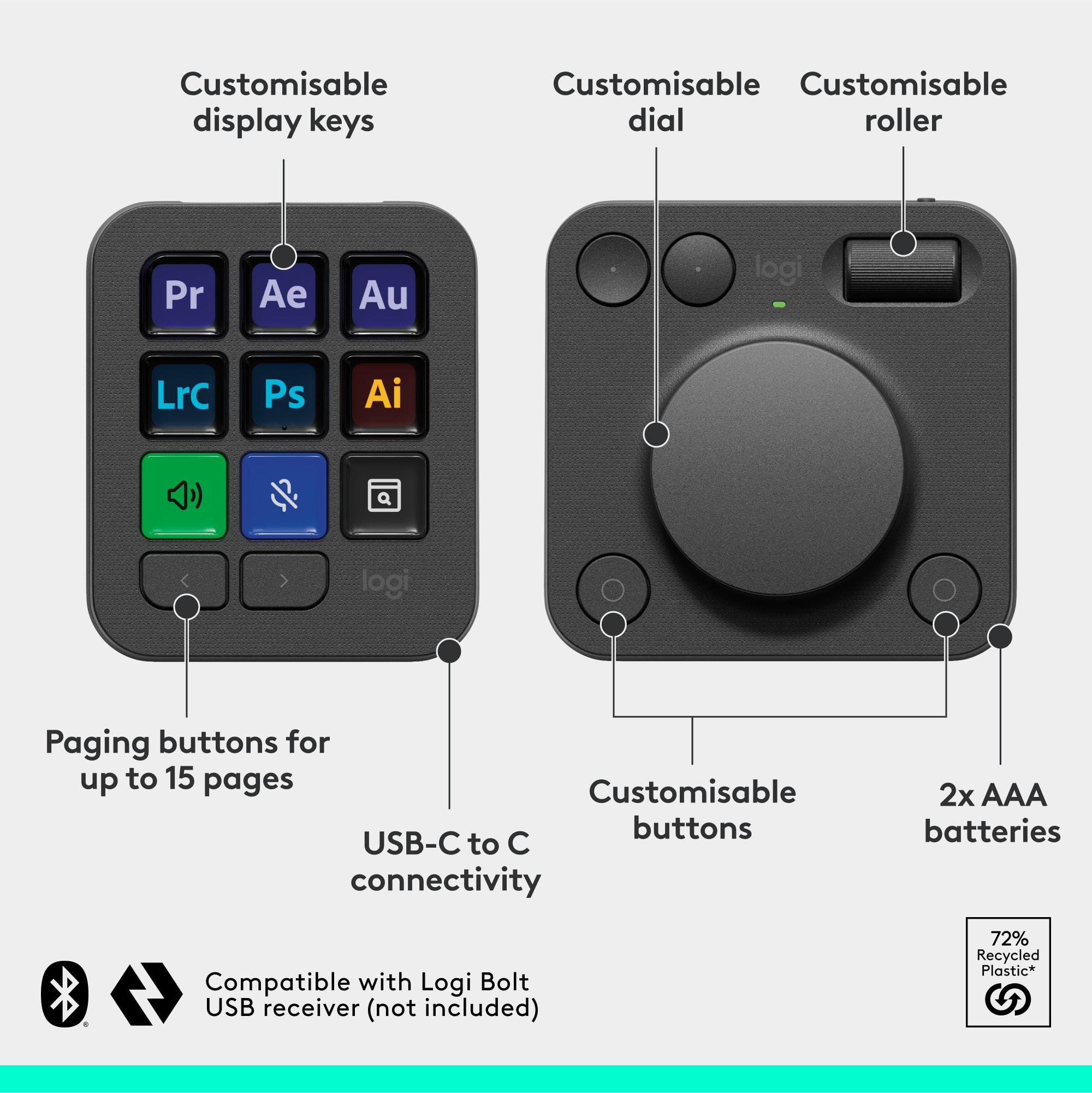 Customisable display keys Customisable dial roller Pr Ae Au logi LrC Ps Ai logi Paging buttons for up to 15 pages Customisable buttons USB-C to C connectivity 2x AAA batteries Compatible with Logi Bolt 4 USB receiver (not included) 72% Recycled Plastic*