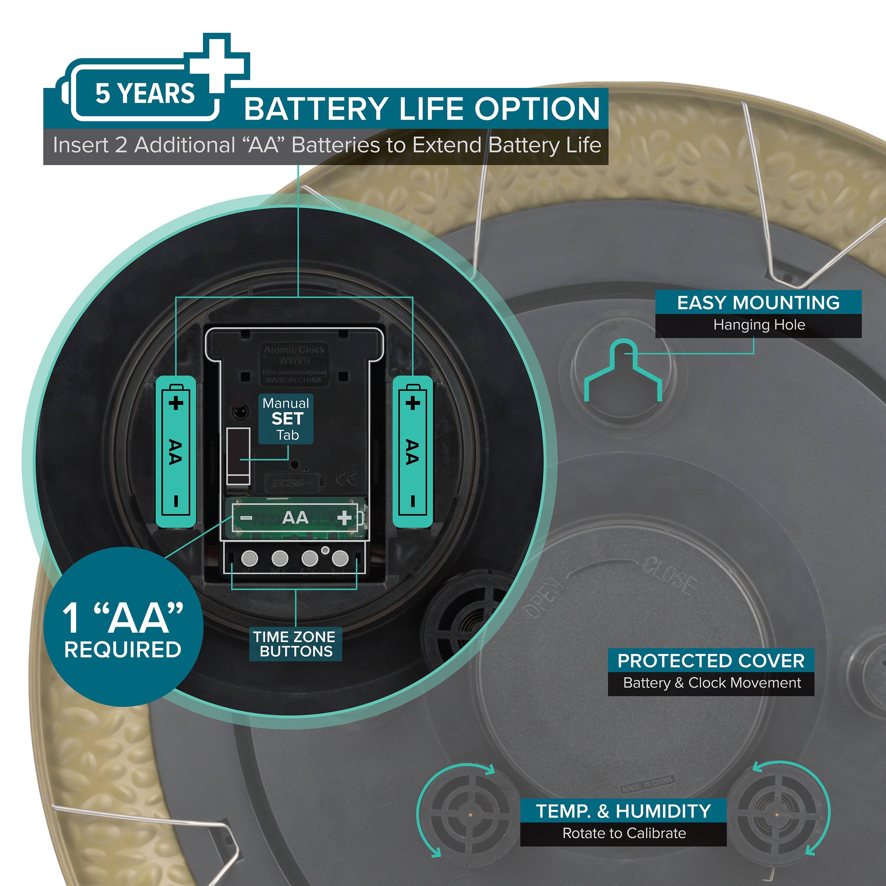 5 YEARS BATTERY LIFE OPTION  
Insert 2 Additional "AA" Batteries to Extend Battery Life  

1 "AA" REQUIRED  

EASY MOUNTING  
Hanging Hole  

PROTECTED COVER  
Battery & Clock Movement  

TEMP. & HUMIDITY  
Rotate to Calibrate  

Manual SET Tab  

TIME ZONE BUTTONS  

Atomic Clock WWVB  
MADE IN CHINA