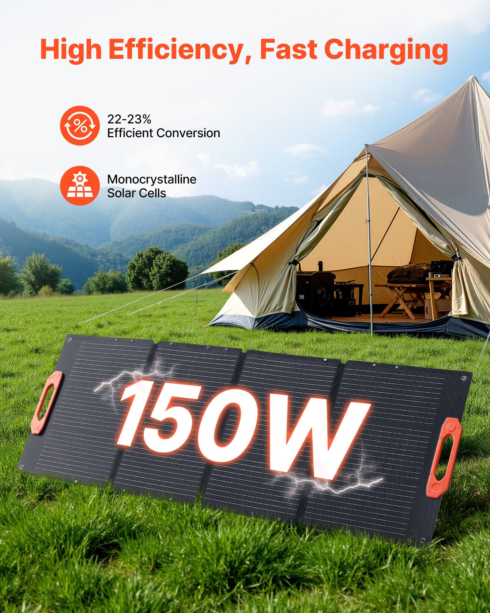 High Efficiency, Fast Charging

22-23% Efficient Conversion

Monocrystalline Solar Cells

150W