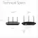 Technical Specs
FRONT
- 7.26 in.
- 9.27 in.
BACK
- 4 Gigabit Ethernet LAN Ports
- Internet (WAN)
