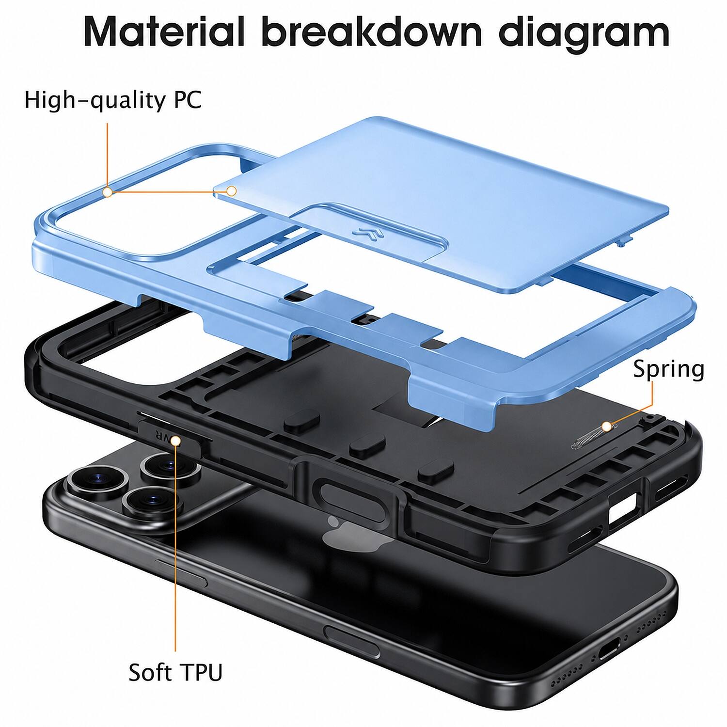 Material breakdown diagram

High-quality PC

Spring

Soft TPU