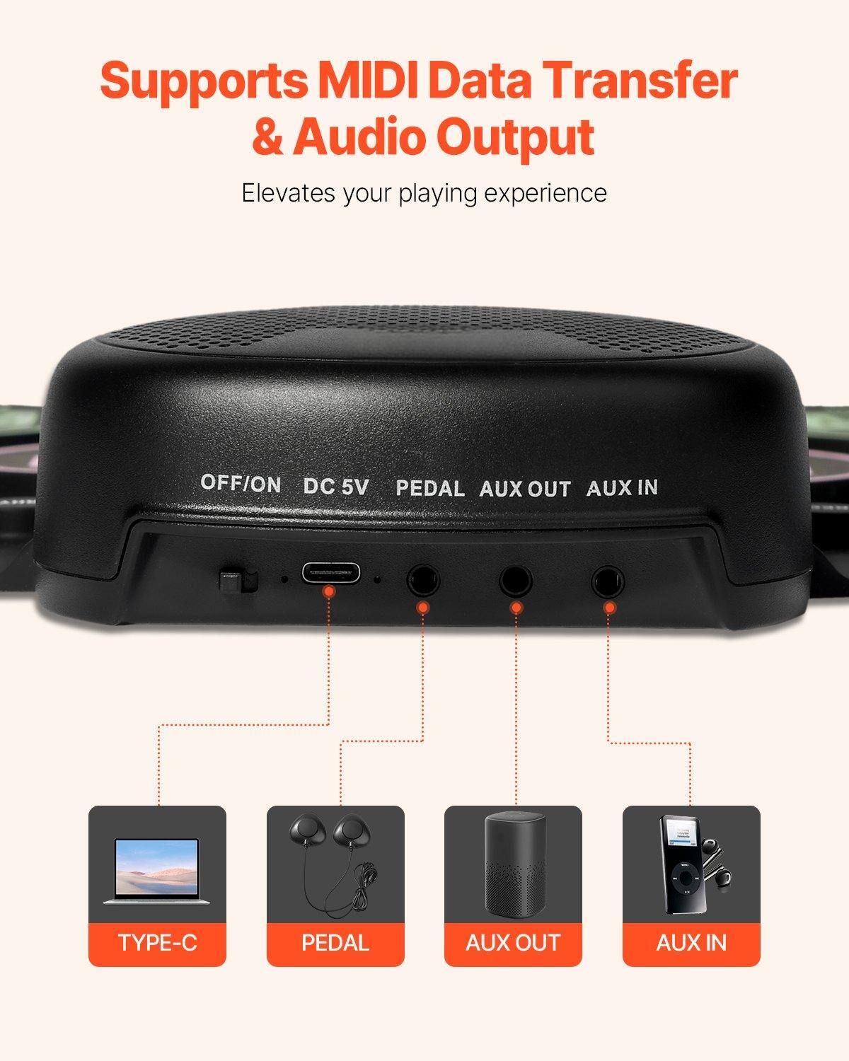 Supports MIDI Data Transfer & Audio Output  
Elevates your playing experience  

OFF/ON DC 5V PEDAL AUX OUT AUX IN  

TYPE-C  
PEDAL  
AUX OUT  
AUX IN