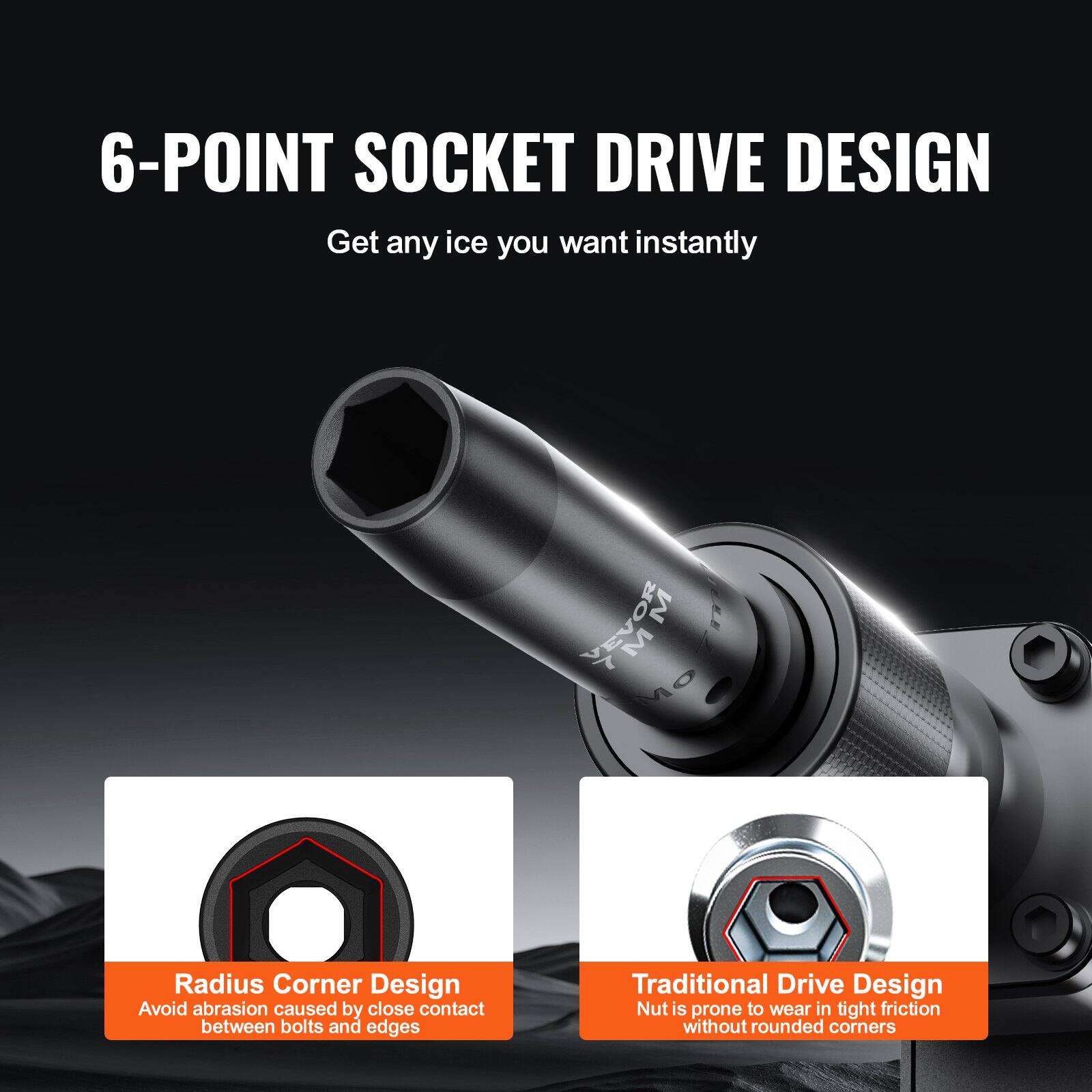 6-POINT SOCKET DRIVE DESIGN  
Get any ice you want instantly  

Radius Corner Design  
Avoid abrasion caused by close contact between bolts and edges  

Traditional Drive Design  
Nut is prone to wear in tight friction without rounded corners