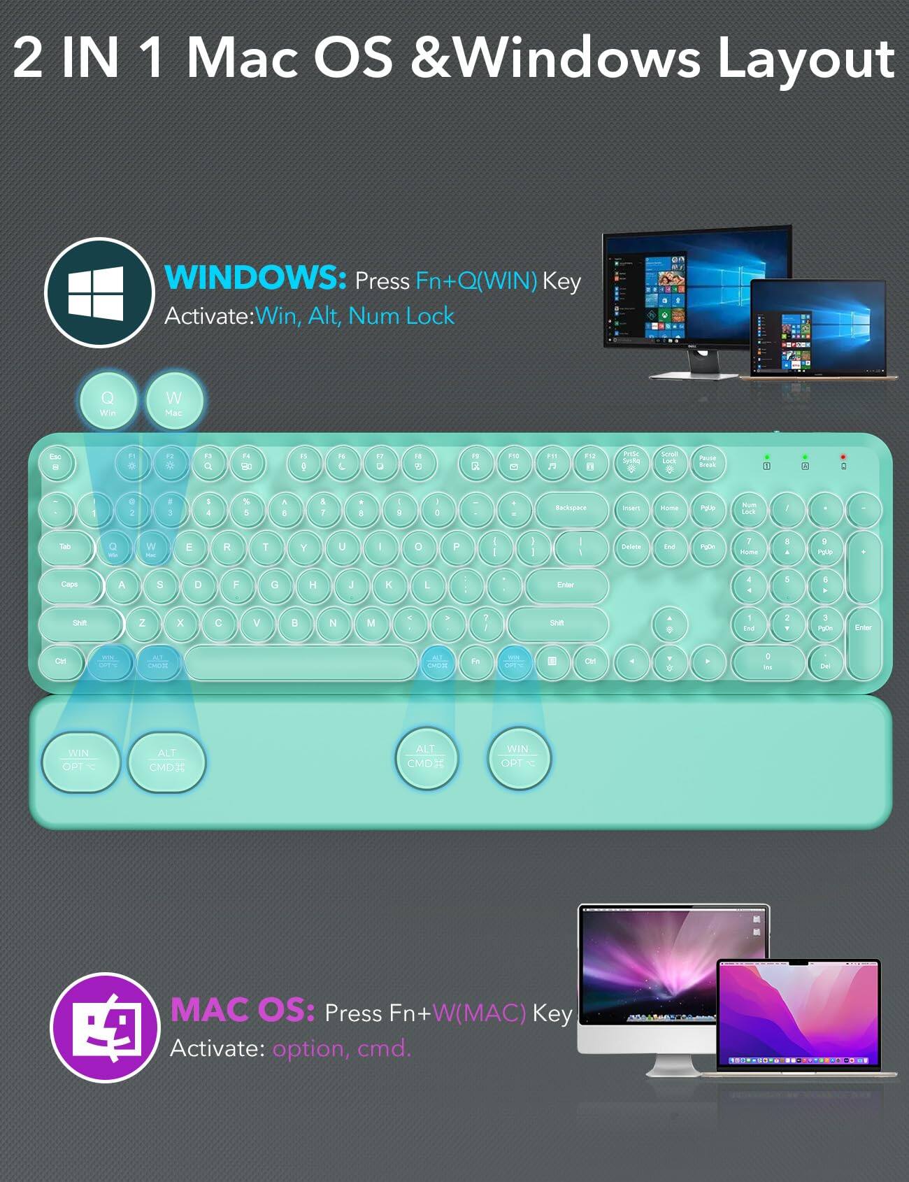2 IN 1 Mac OS & Windows Layout

WINDOWS: Press Fn+Q(WIN) Key  
Activate: Win, Alt, Num Lock

MAC OS: Press Fn+W(MAC) Key  
Activate: option, cmd.