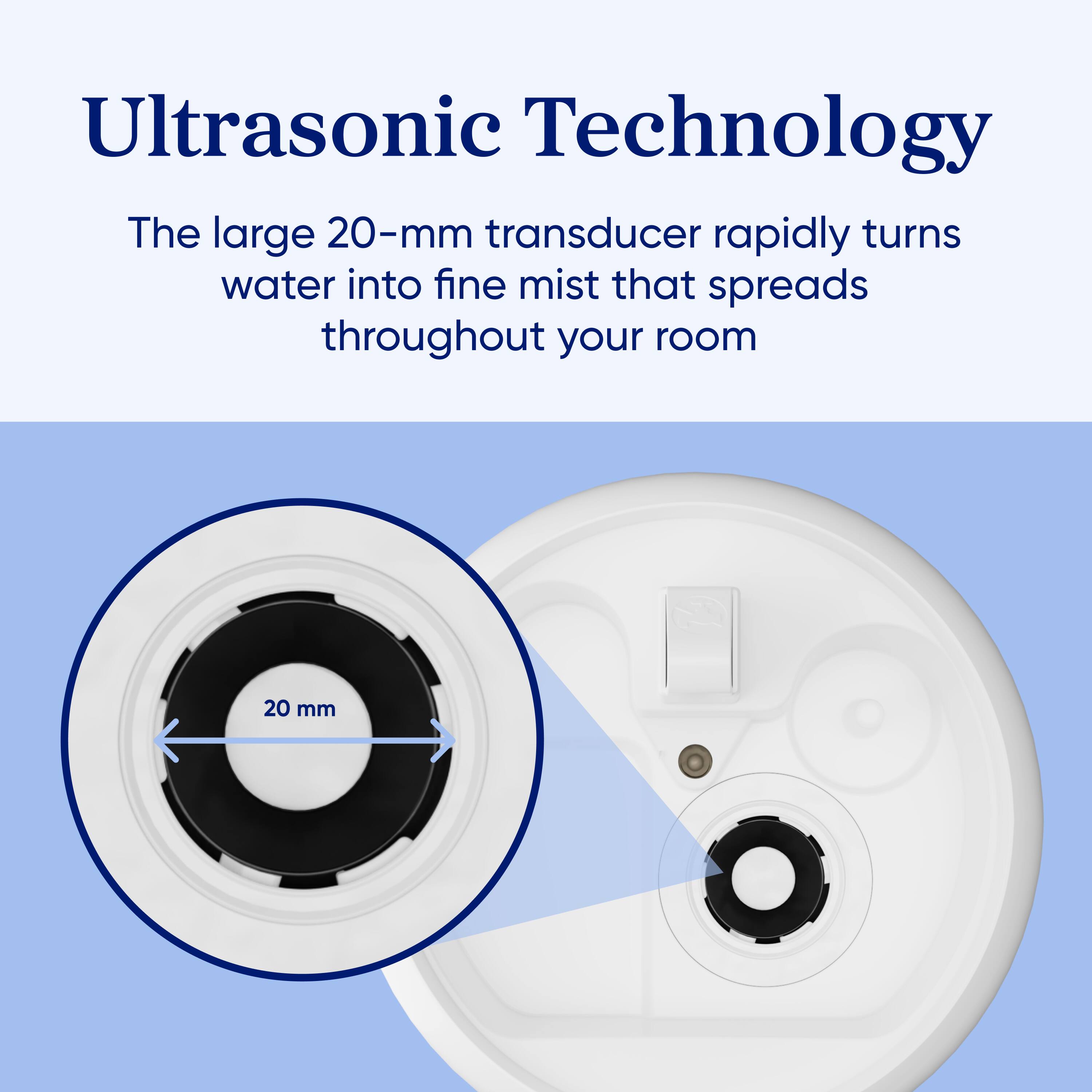 Ultrasonic Technology

The large 20-mm transducer rapidly turns water into fine mist that spreads throughout your room

20 mm