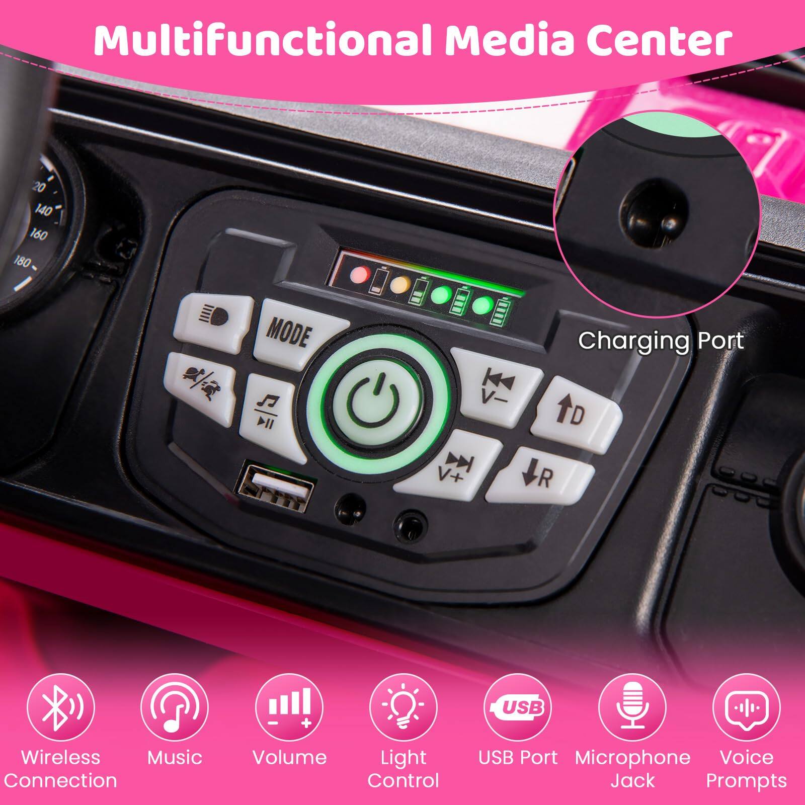 Multifunctional Media Center

Charging Port
Wireless Connection
Music
Volume
Light Control
USB Port
Microphone
Voice Prompts