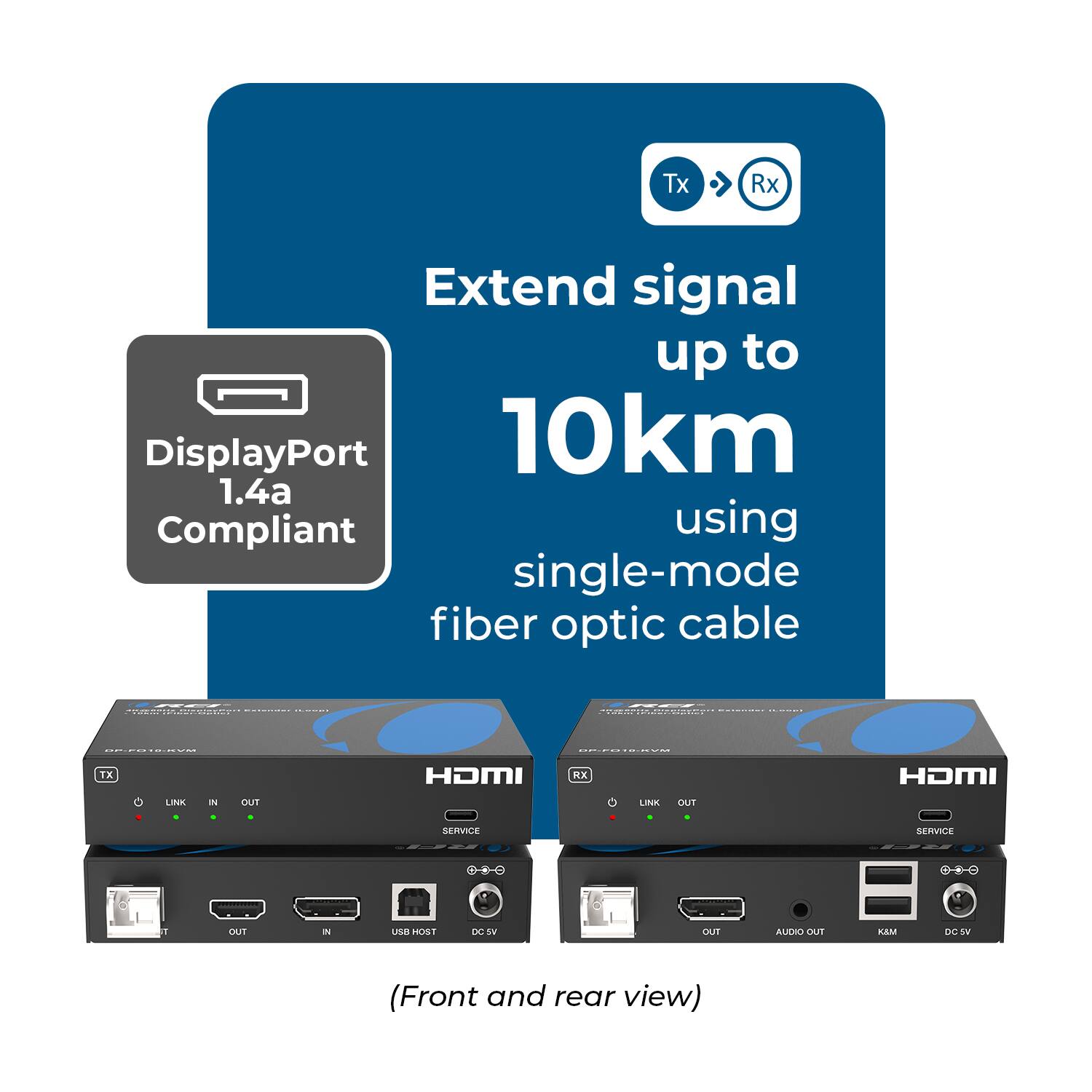 Tx Rx Extend signal up to 10km using single-mode fiber optic cable  
DisplayPort 1.4a Compliant  
(Front and rear view)