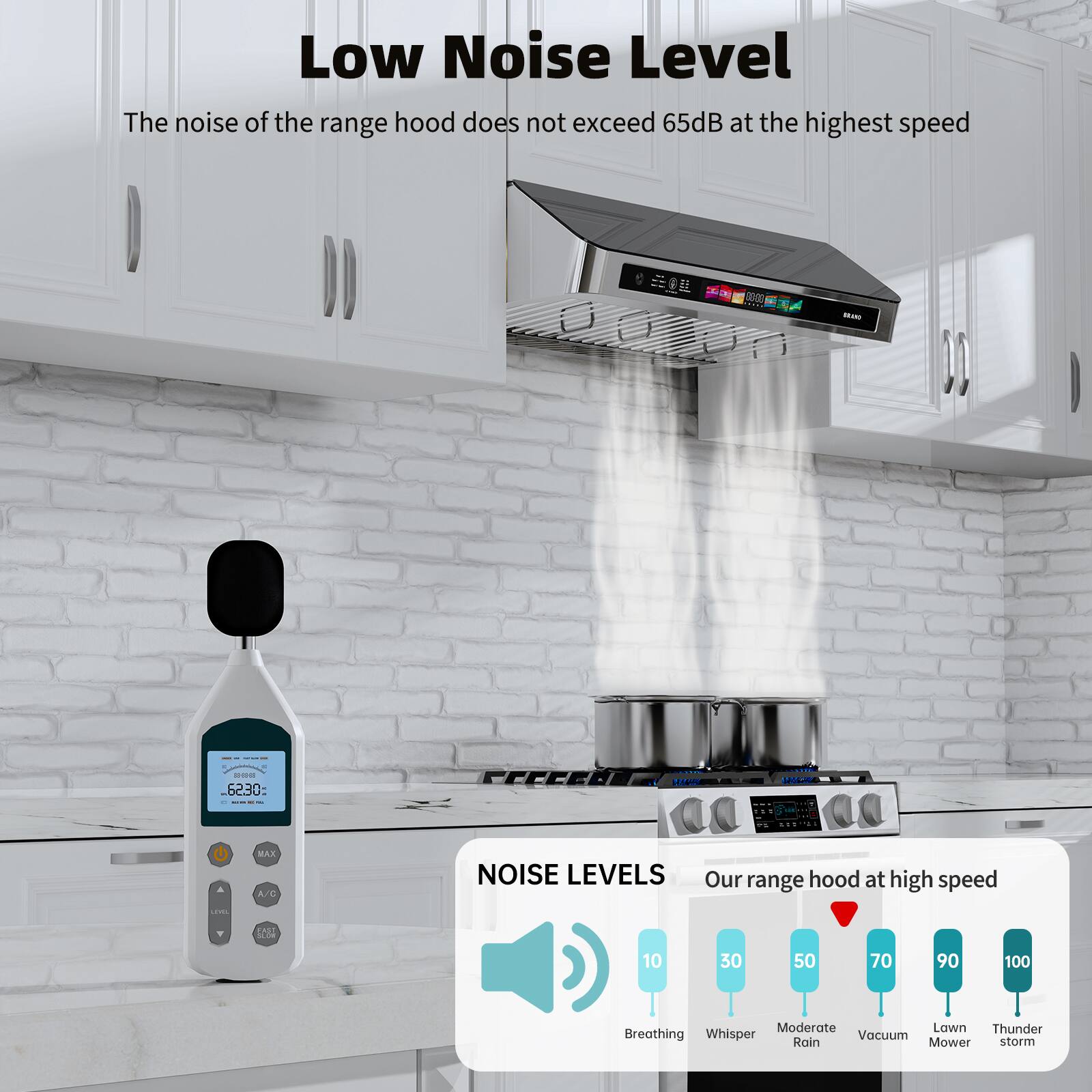 Low Noise Level  
The noise of the range hood does not exceed 65dB at the highest speed.

NOISE LEVELS  
Our range hood at high speed  
10 - Breathing  
30 - Whisper  
50 - Moderate Rain  
70 - Vacuum  
90 - Lawn Mower  
100 - Thunder storm