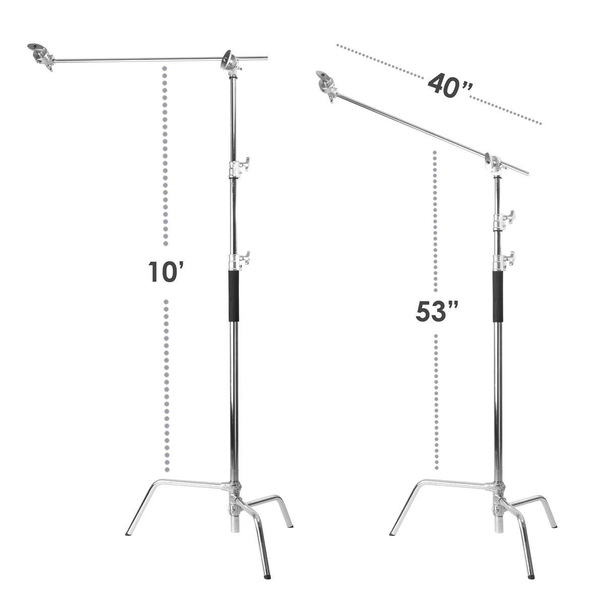 40" 10' 53"