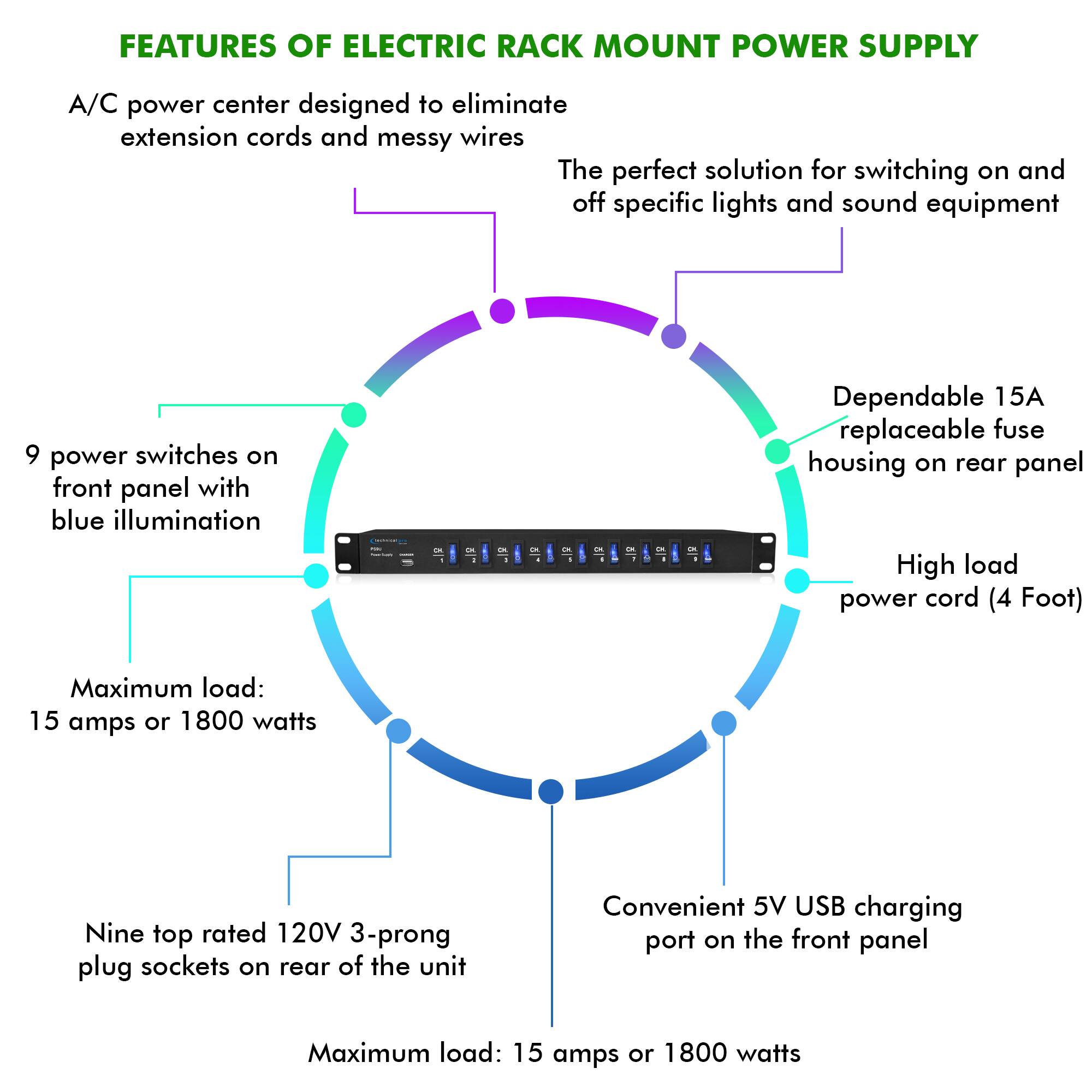 FEATURES OF ELECTRIC RACK MOUNT POWER SUPPLY

- A/C power center designed to eliminate extension cords and messy wires
- The perfect solution for switching on and off specific lights and sound equipment
- 9 power switches on front panel with blue illumination
- Dependable 15A replaceable fuse housing on rear panel
- High load power cord (4 Foot)
- Maximum load: 15 amps or 1800 watts
- Nine top rated 120V 3-prong plug sockets on rear of the unit
- Convenient 5V USB charging port on the front panel
- Maximum load: 15 amps or 1800 watts