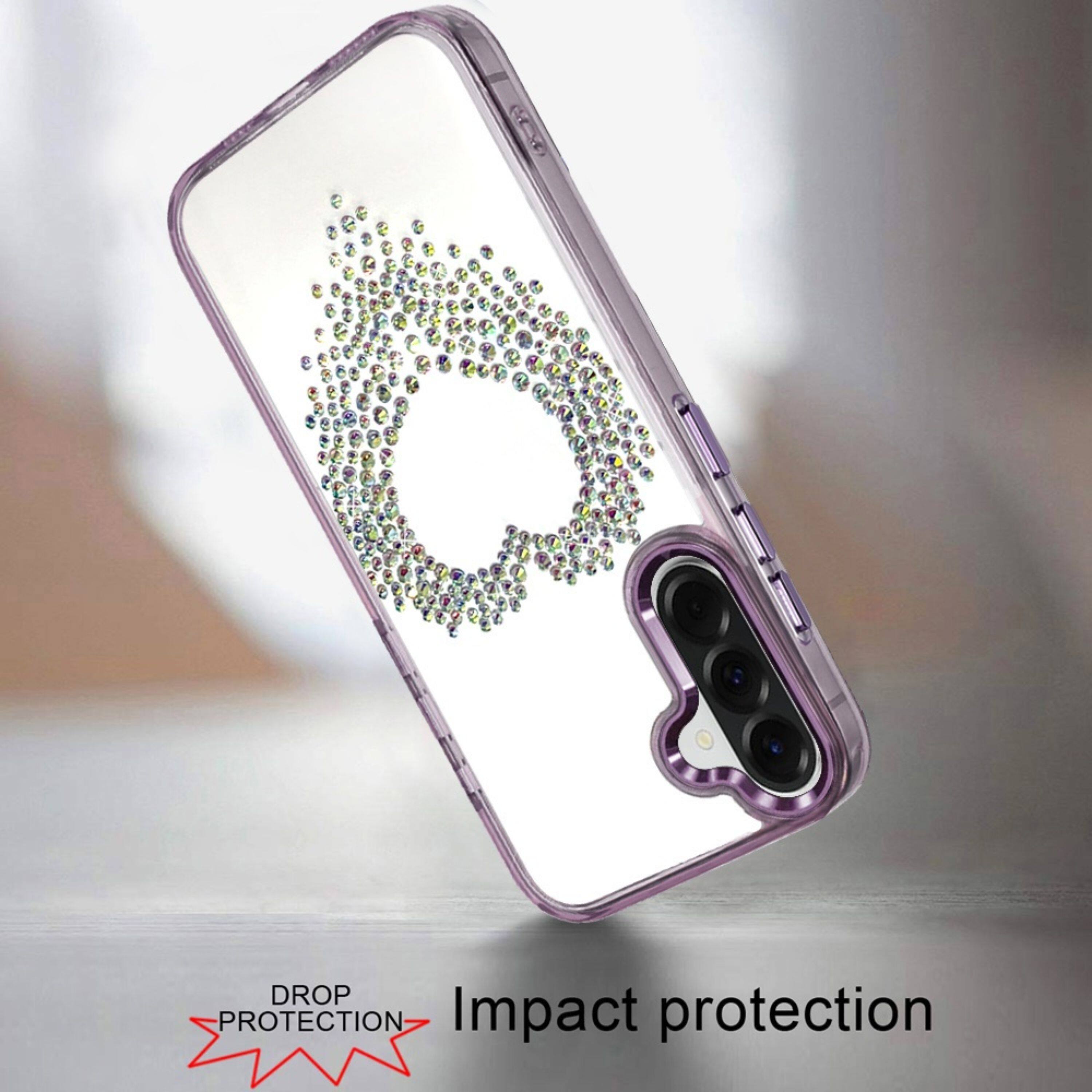 DROP PROTECTION  
Impact protection