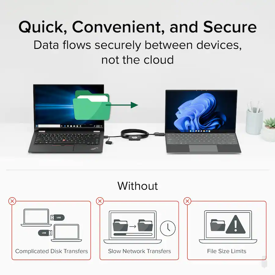 Easy Computer Sync Image Plugable USB 3.0 Transfer Cable, Transfer Data Between 2 Windows PC's ...