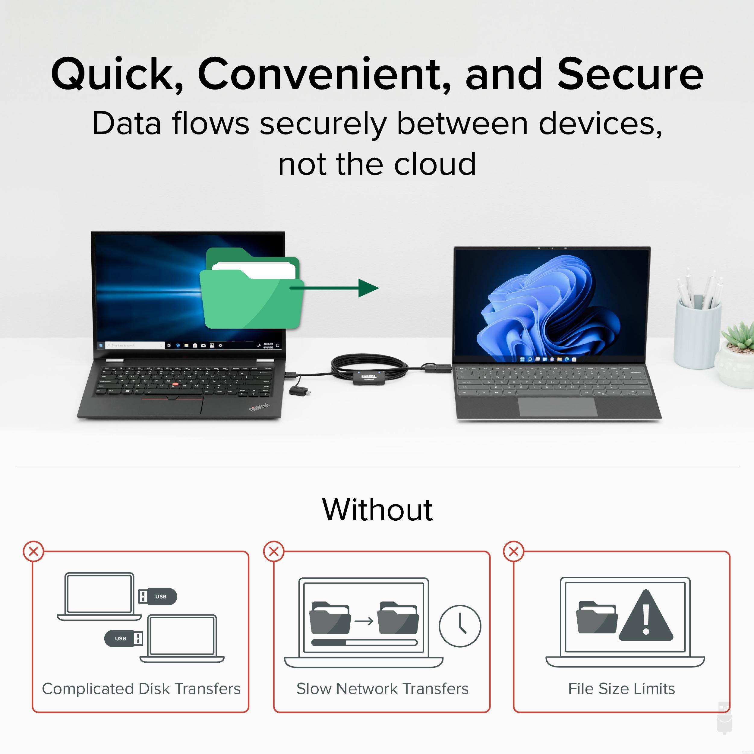 Quick, Convenient, and Secure  
Data flows securely between devices, not the cloud  

Without  
Complicated Disk Transfers  
Slow Network Transfers  
File Size Limits