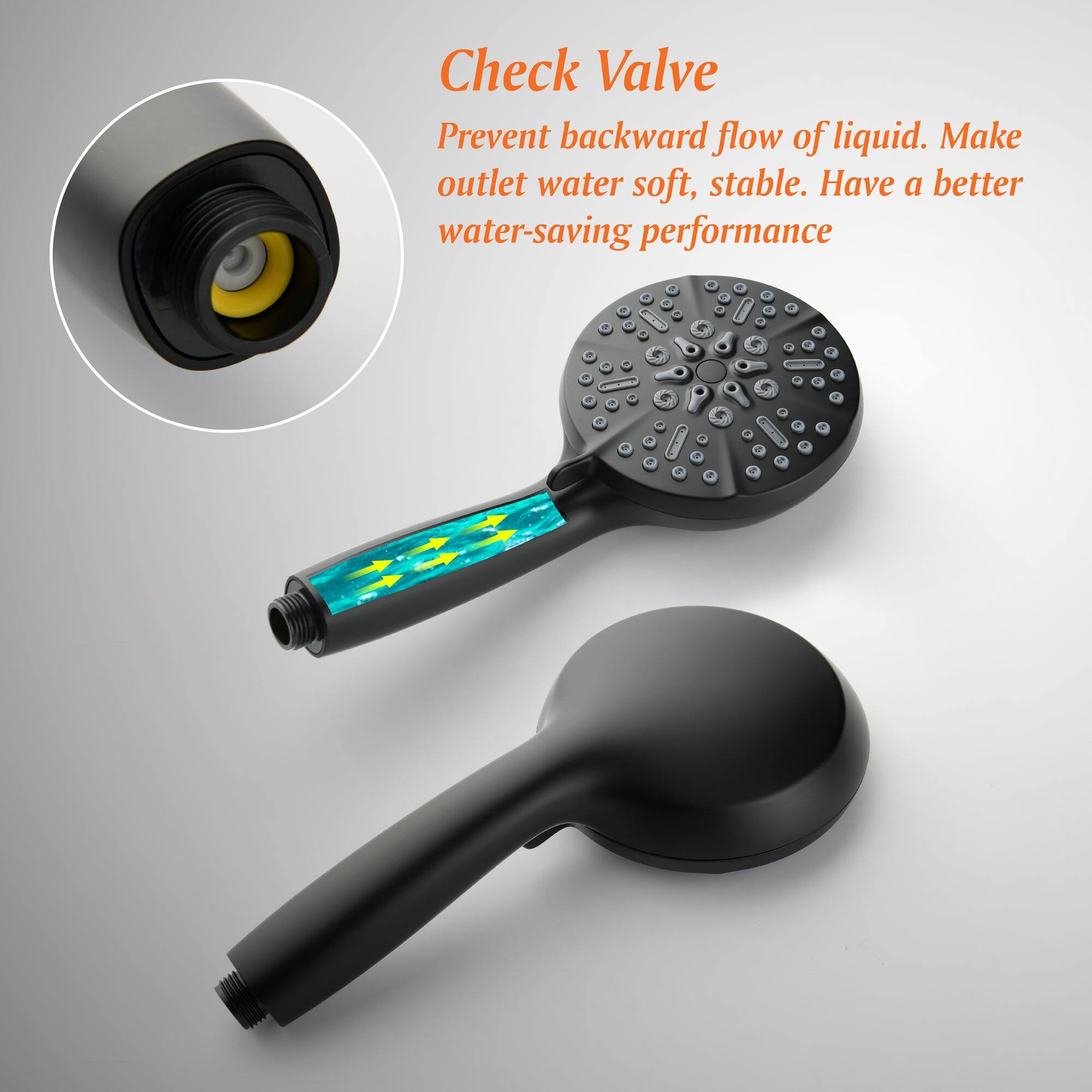 Check Valve  
Prevent backward flow of liquid. Make outlet water soft, stable. Have a better water-saving performance